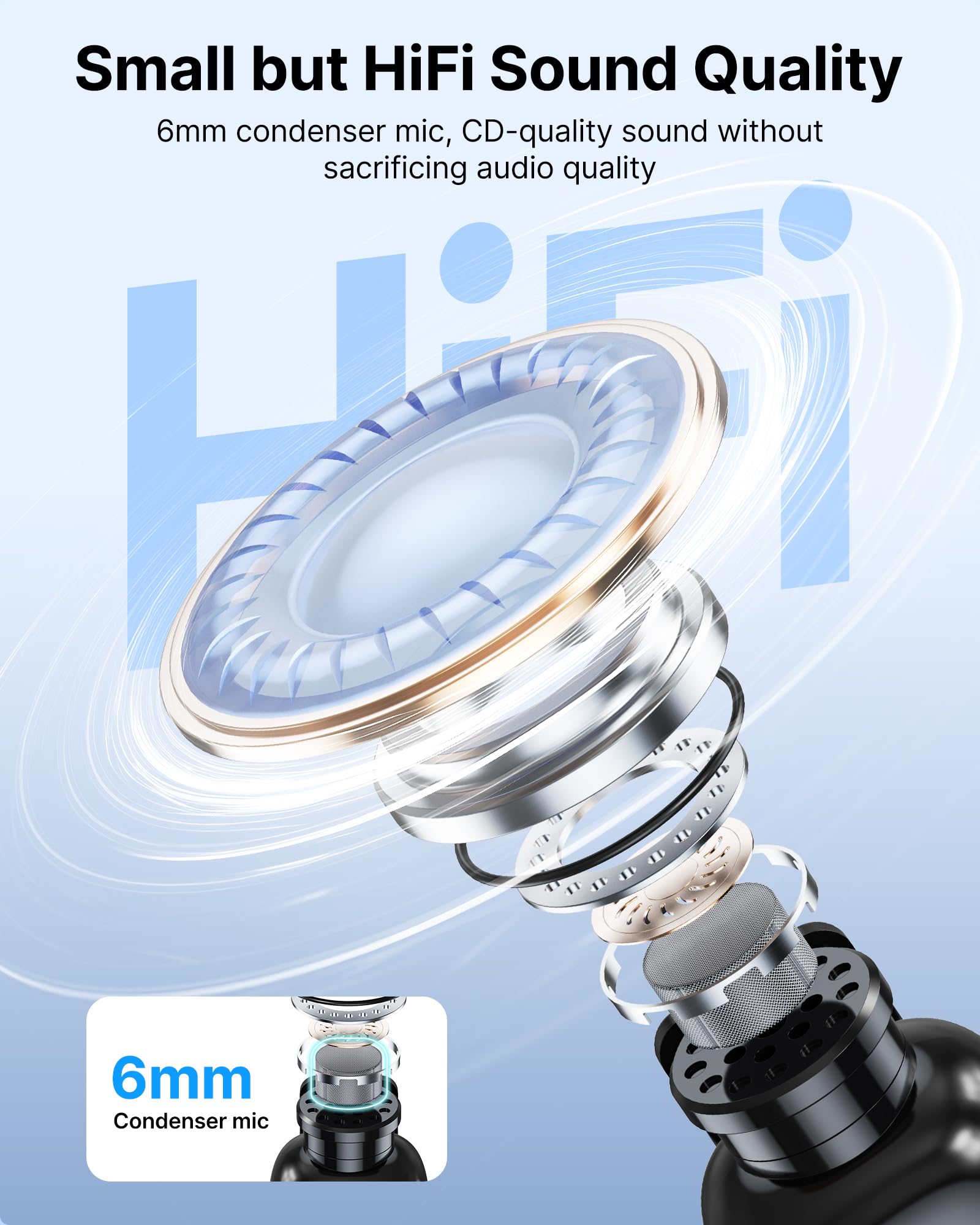 BOYA Mini Wireless Mic for iPhone Android PC - MFi Certified, Noise Reduction, 30H Battery for Video Podcast Recording