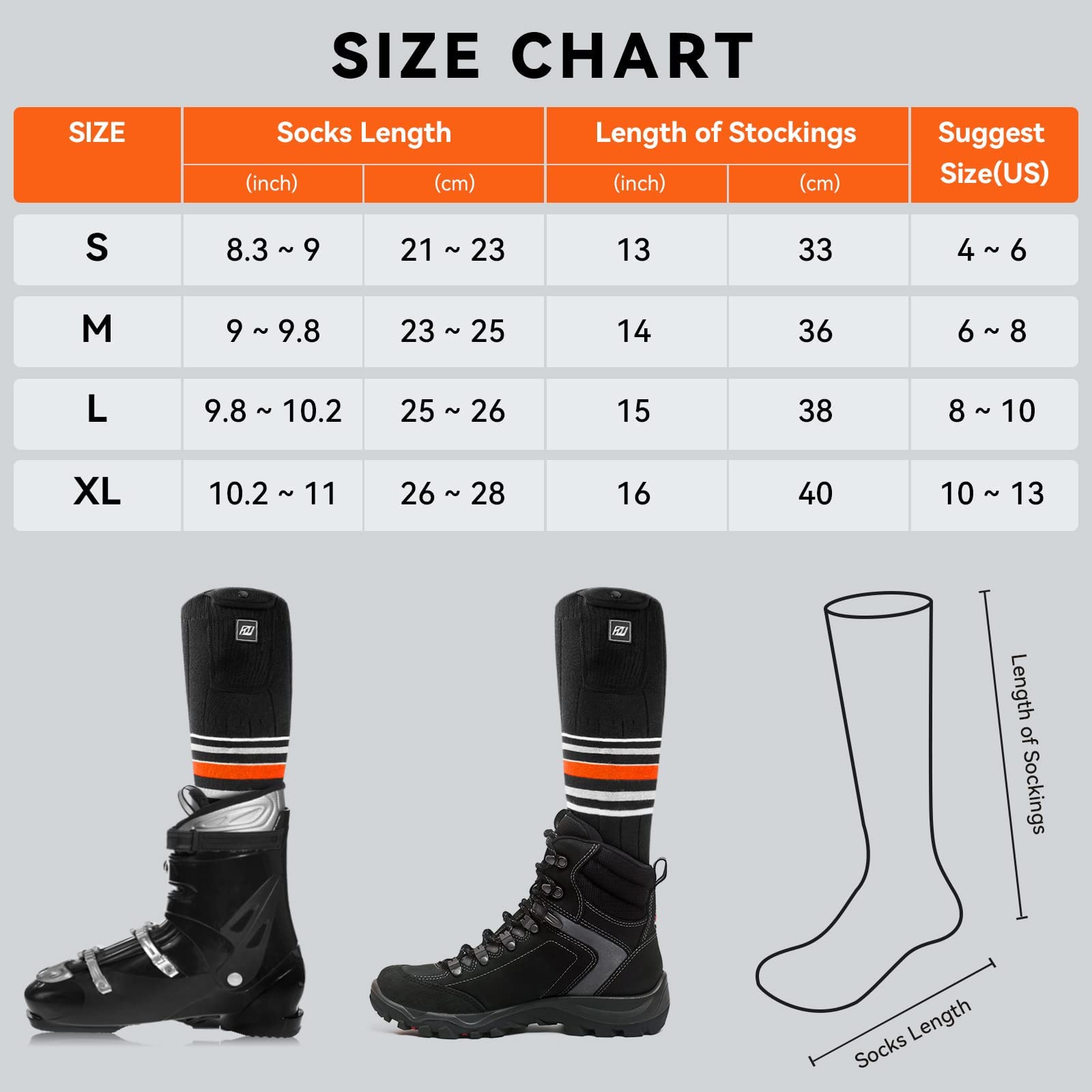 Rechargeable Heated Socks for Men & Women - Battery Powered Electric Warming Socks with APP Control, Machine Washable | Perfect for Winter Sports, Hiking & Outdoor Activities