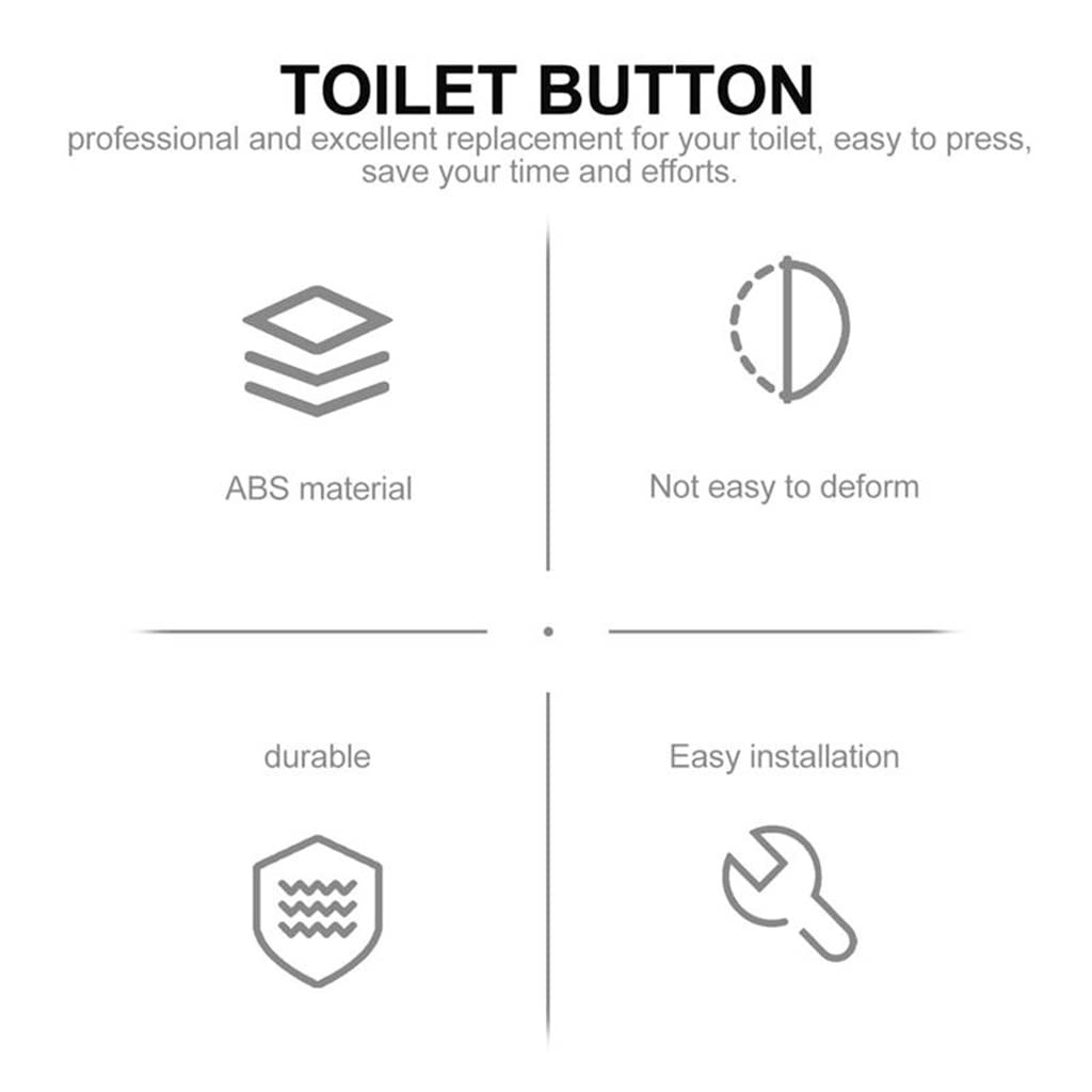 Toilet Flush Button Replacement - Single Push Button Toilet Tank Button - Compatible with Most Toilets - Durable Toilet Accessory Spare Part - Perfect for Home, Hotel & Office Bathroom Upgrades