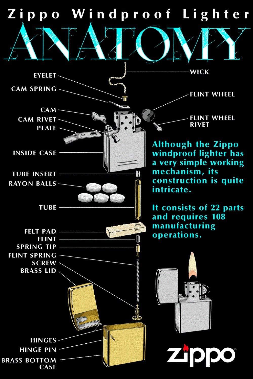 Zippo Lighter - Wolf Design Windproof Lighter Fire Wolf #Z6000 for Outdoor Camping, Hiking & Survival Gear