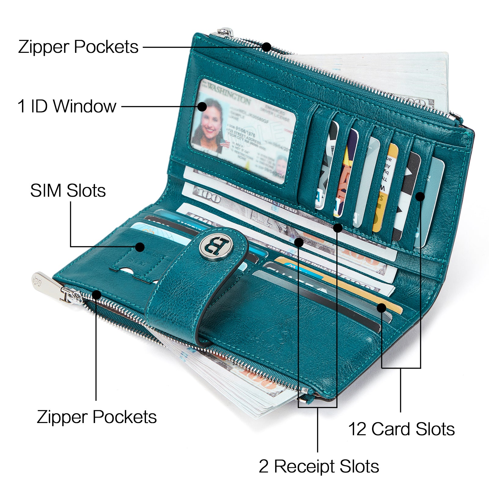 Lomy Genuine Leather Women's RFID Blocking Wallet - Stylish & Secure for Everyday Use, Travel, and Business