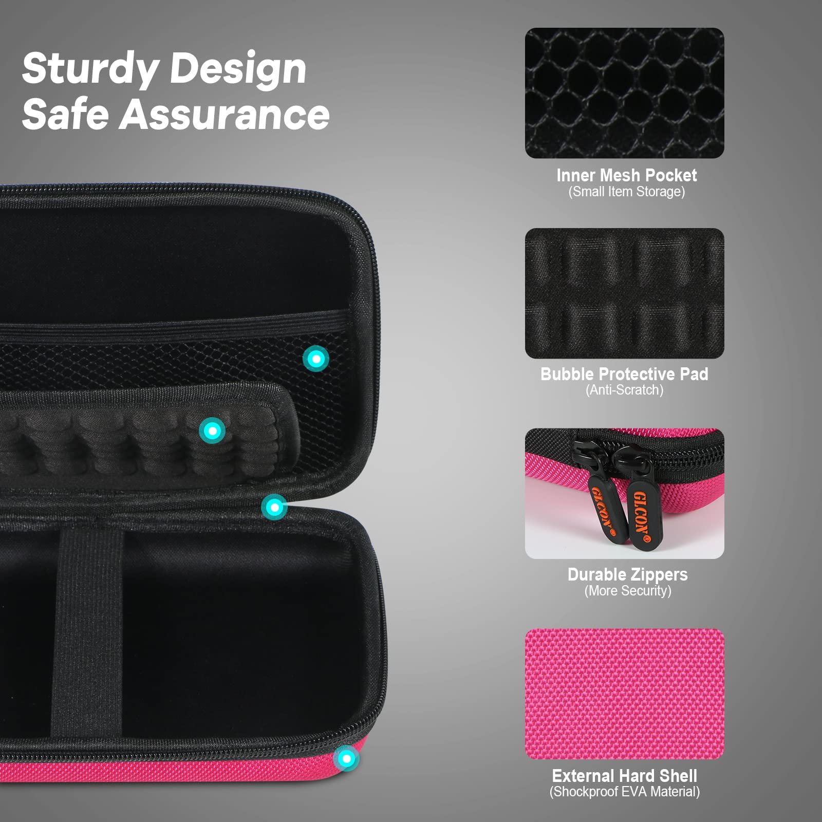 Hard Shell Electronics Organizer Case - Portable Travel Storage Pouch for External Hard Drive, Phone Charger, Power Bank & Small Gadgets | Protective Carry Bag for Business Trips, Commuting & Daily Tech Accessories Organization