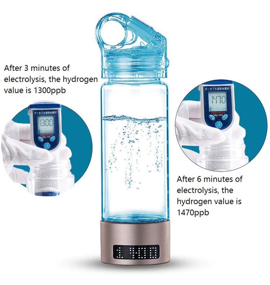 SPE & PEM Hydrogen Water Bottle Generator with LED Display - Portable Hydrogen Rich Water Maker Ionizer with Tube - Anti-Aging Health Water Cup for Home, Travel & Fitness