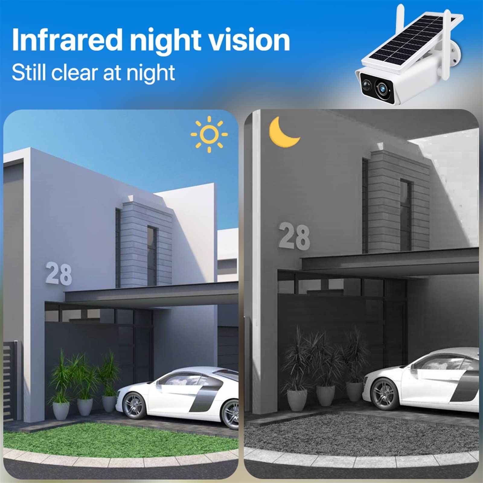 MEIVIYA 3MP HD Solar Powered Wireless Outdoor Security Camera - Weatherproof IP65, PIR Motion Detection, Night Vision, No Battery Included - Perfect for Home, Garage, and Backyard Surveillance