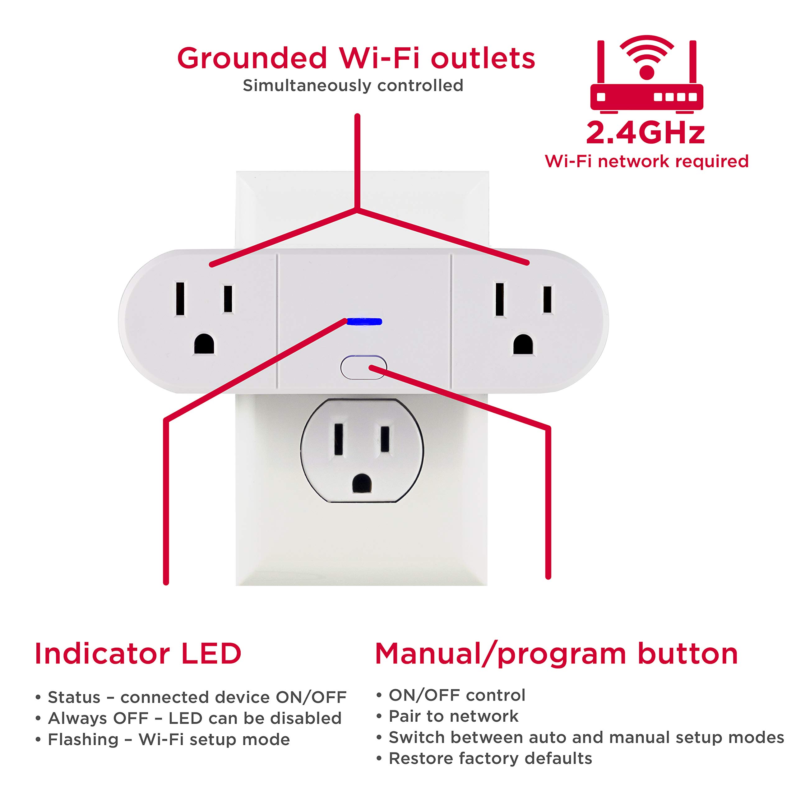 UltraPro Smart Plug WiFi Outlet 2 Pack - Works with Alexa, Google Home & Echo - No Hub Required - App Controlled - ETL Certified - Perfect for Home Automation, Smart Lighting & Energy Saving