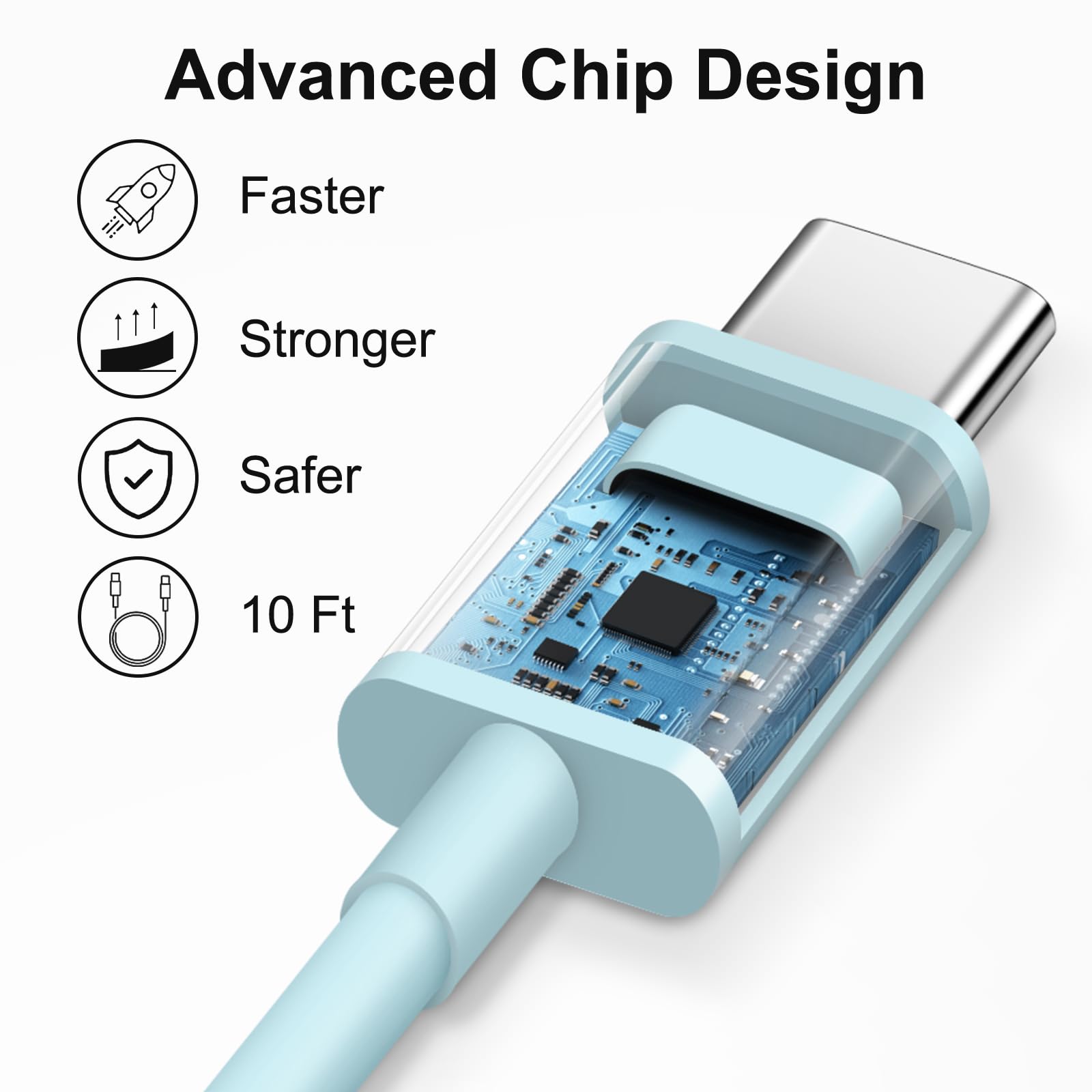 20W USB C Fast Charger & 10ft Type C Cable 2 Pack - Compatible with iPhone 16/16 Pro/16 Pro Max/15, iPad Pro/Air 5/4/10 - Quick Charging for Home, Office & Travel (Blue)