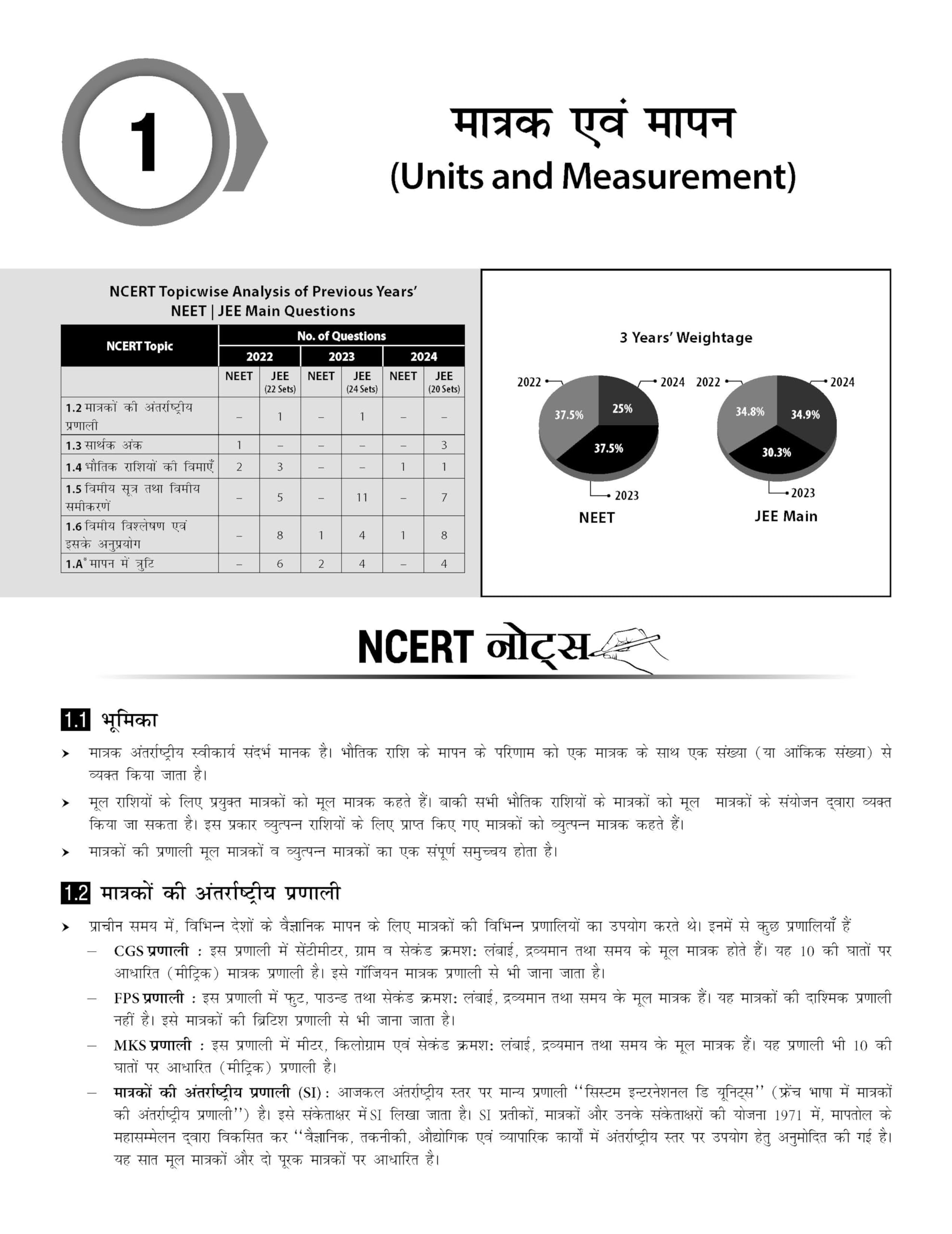 MTG Objective NCERT Physics Book for NEET/JEE Exam Prep (Hindi Medium) - Latest 2024-2025 Edition with MCQs, Trend Analysis & HD Pages | Perfect Study Guide for Medical & Engineering Entrance Exams