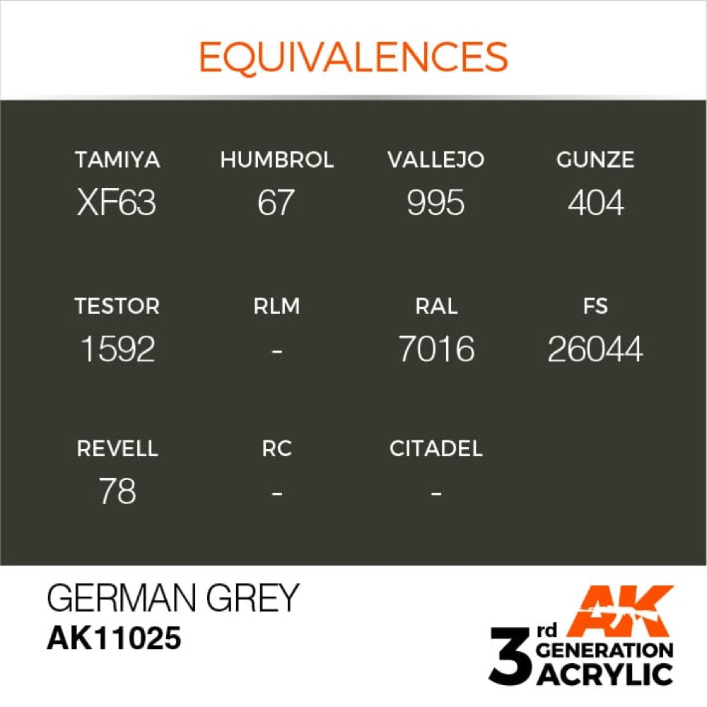 AK Interactive AK11025 German Grey Acrylic Paint 17ml - Premium 3rd Generation Model Paint for Miniatures, Military Models & Dioramas - Perfect for Scale Modeling, War Gaming & Historical Figures