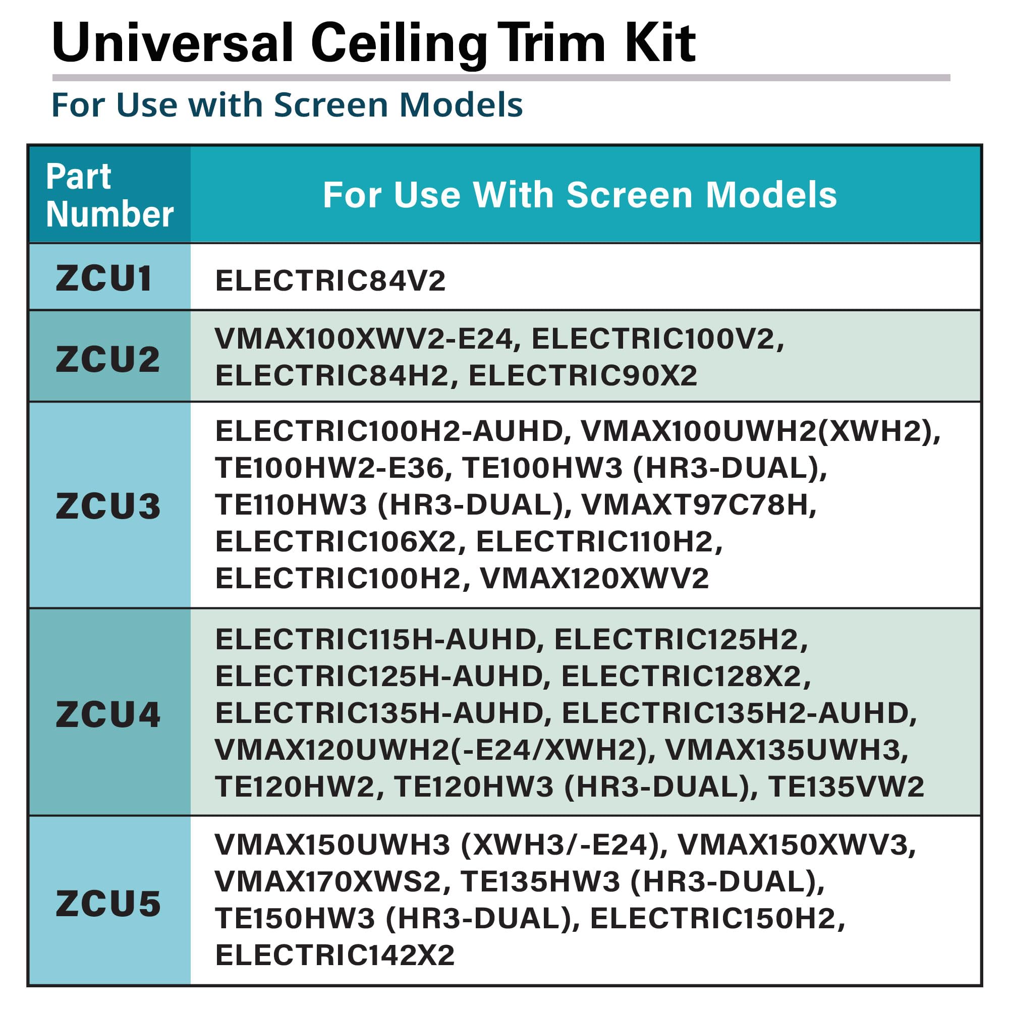 Elite Screens Universal Ceiling Trim Kit for Hidden In-Ceiling Projector Screen Installation - ZCU4 - Perfect for Home Theater and Commercial AV Setups