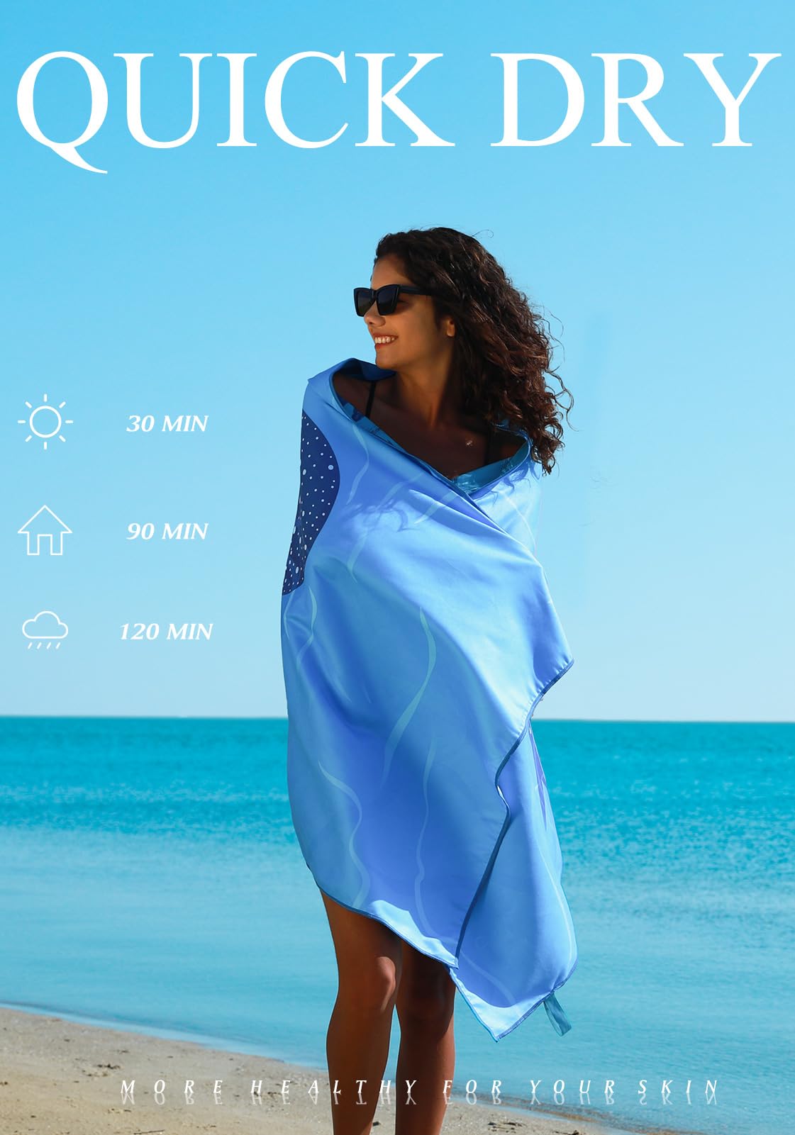 4 Pack Quick Dry Sand Free Beach Towels - Lightweight & Absorbent for Pool, Yoga, Travel