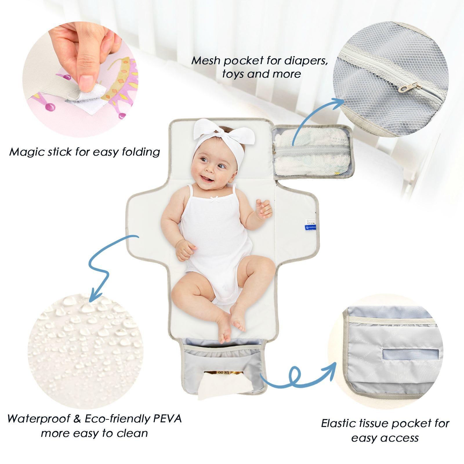 Waterproof Portable Baby Diaper Changing Pad - Foldable Travel Changing Mat with Built-in Pillow for Newborns | Ideal for Beach, Picnic, Shopping & On-the-Go Parents