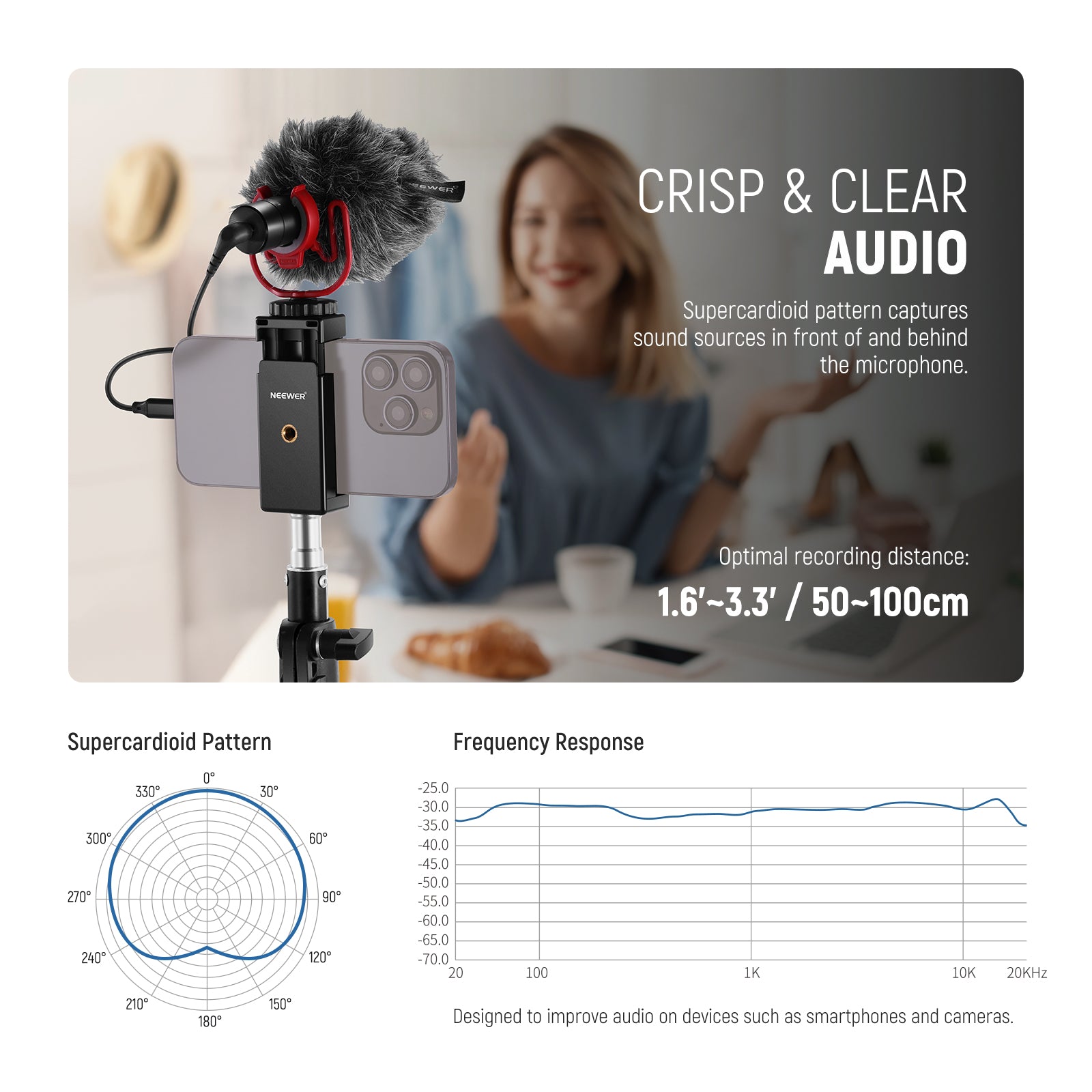 NEEWER VM10 Plug & Play Vlog Microphone with Cardioid Condenser for YouTube, Streaming, Podcasting - Perfect for Content Creators & Gamers
