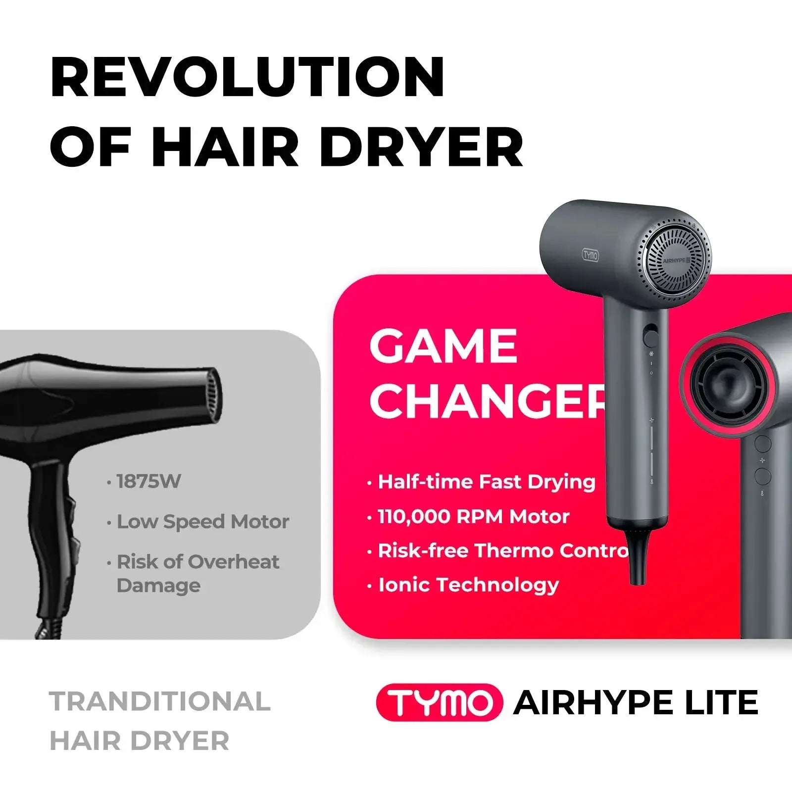 TYMO AIRHYPE LITE Hair Straightener Brush - Professional Ionic Ceramic Flat Iron for Frizz-Free, Shiny Hair - Perfect for Home, Travel & Salon Use
