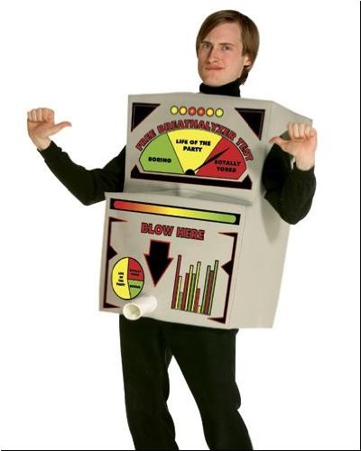 Rasta Imposta Breathalyzer - Portable Alcohol Tester for Personal & Professional Use - Perfect for Parties, Bars, and Safety Checks
