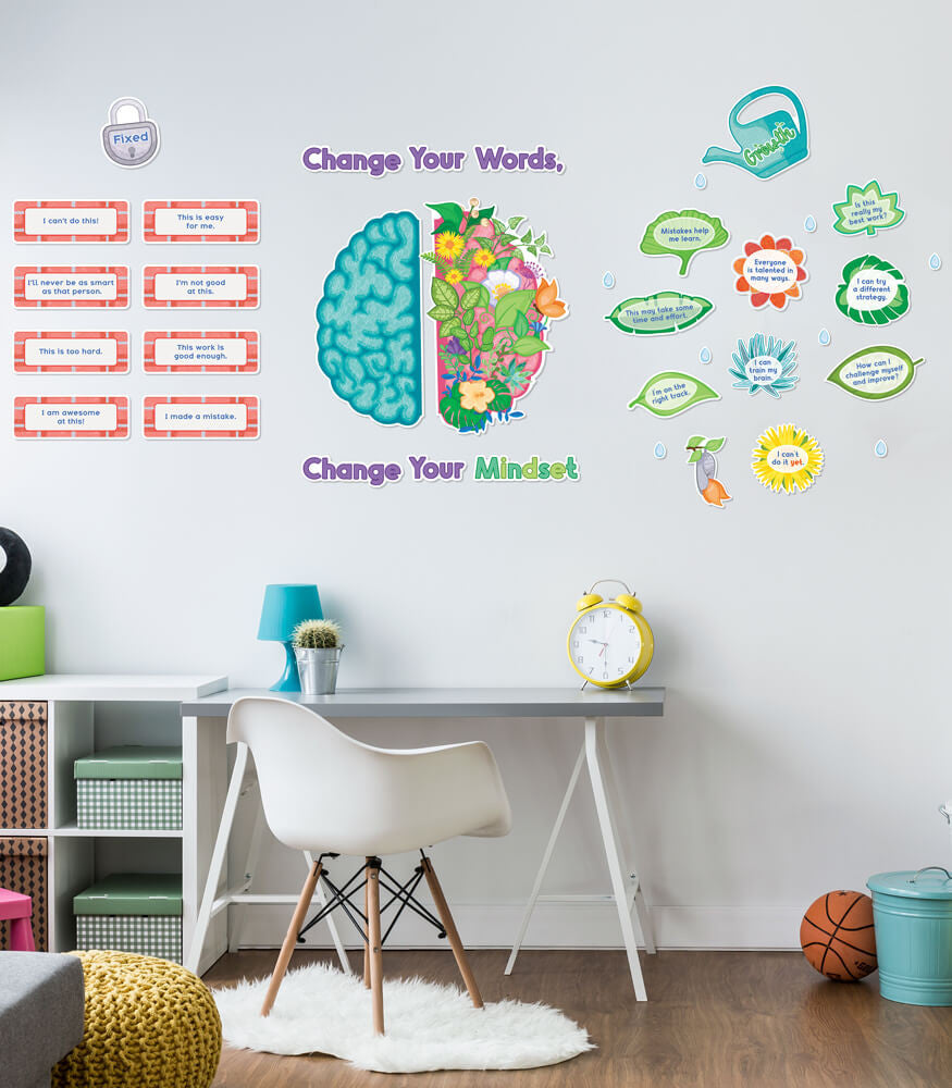 Growth Mindset Bulletin Board Set for Classroom Decor - Inspire Students with Motivational Quotes & Positive Affirmations | Perfect for School, Office & Homeschooling