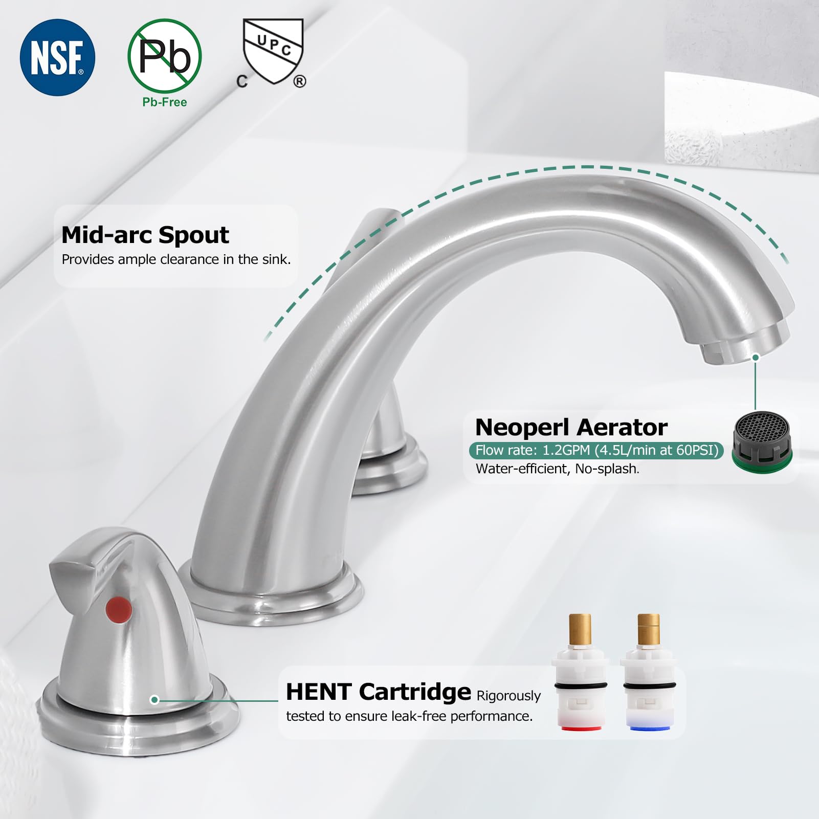 PARLOS 8 Inch Widespread 3-Hole Bathroom Sink Faucet - Brushed Nickel Finish, Deck Mount Lavatory Faucet with 2 Handles (Model 1435002D) - Perfect for Modern Vanity & Bathroom Renovation