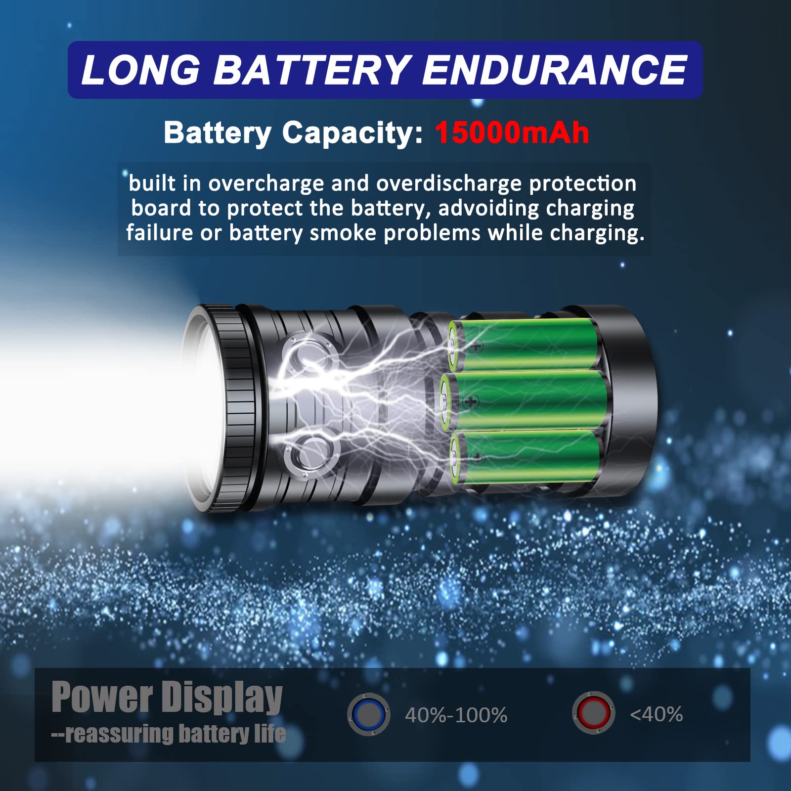 Professional 10000 Lumens Super Bright Diving Flashlight - 100M Waterproof Underwater Video Light with Type-C Charging | Perfect for Underwater Photography, Scuba Diving, Cave Exploration & Night Fishing