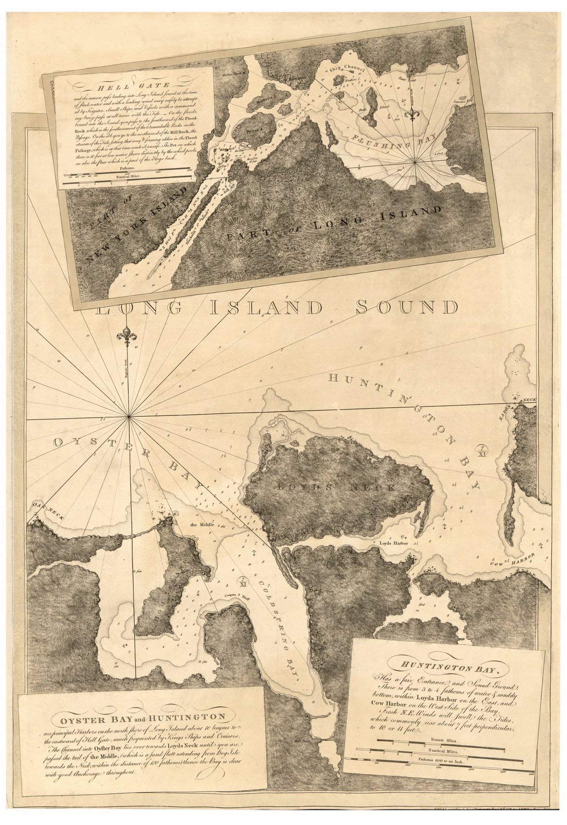 Vintage 1779 Hell's Gate Oyster Bay New York Map - British Navy Revolutionary War Survey by Des Barres V3-26 - Historical Wall Art for Home & Office Decor