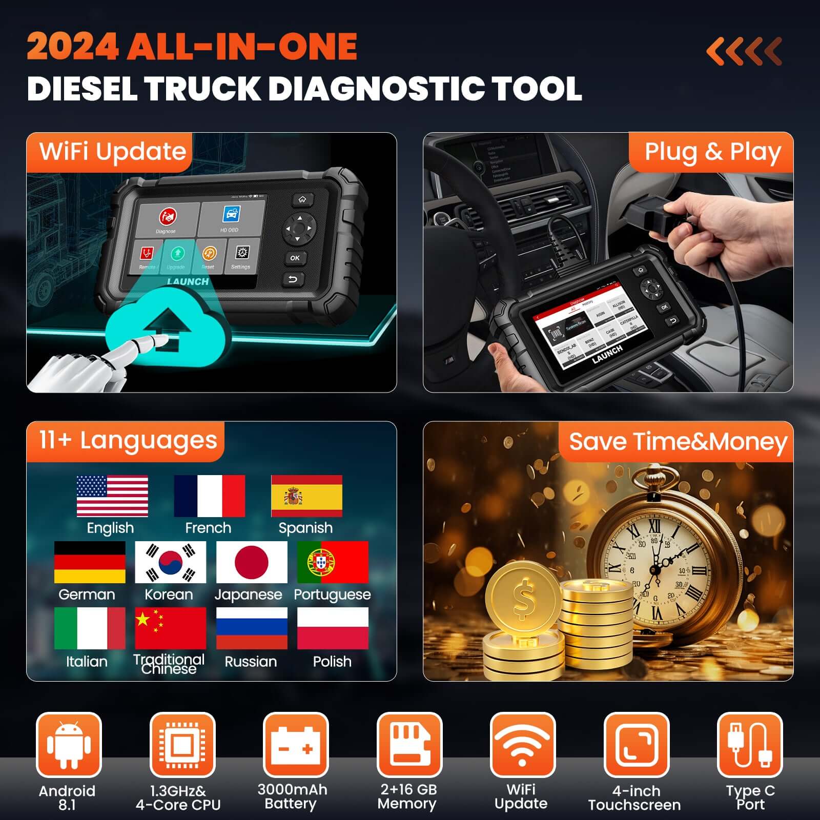 LAUNCH CRP129 HD Elite Heavy Duty Truck Full System Scanner with 7 Resets - OBD2 Diagnostic Tool for Engine, ABS, SRS, Transmission - Perfect for Mechanics & DIY Auto Repair