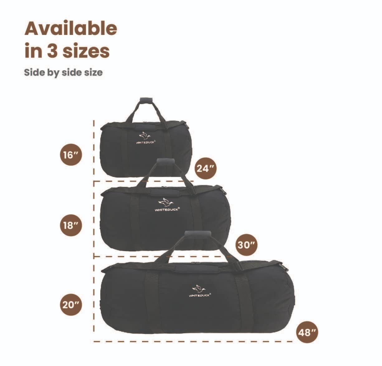 Heavy Duty Canvas Duffel Bag for Men & Women - Military Style Foldable Travel Duffel with Full Length Zipper - Perfect for Outdoor Adventures, Gym Workouts, Camping Trips & Storage Solutions