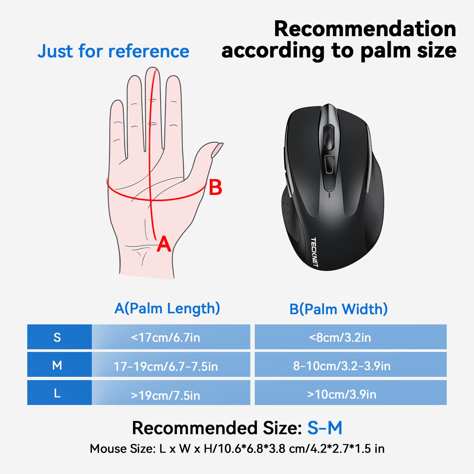 TECKNET 2.4G Ergonomic Wireless Mouse - 6 Buttons, 2600 DPI, 5 Adjustable Levels, 24 Months Battery Life, Ideal for Laptop, PC, Chromebook, Notebook, Home & Office Use
