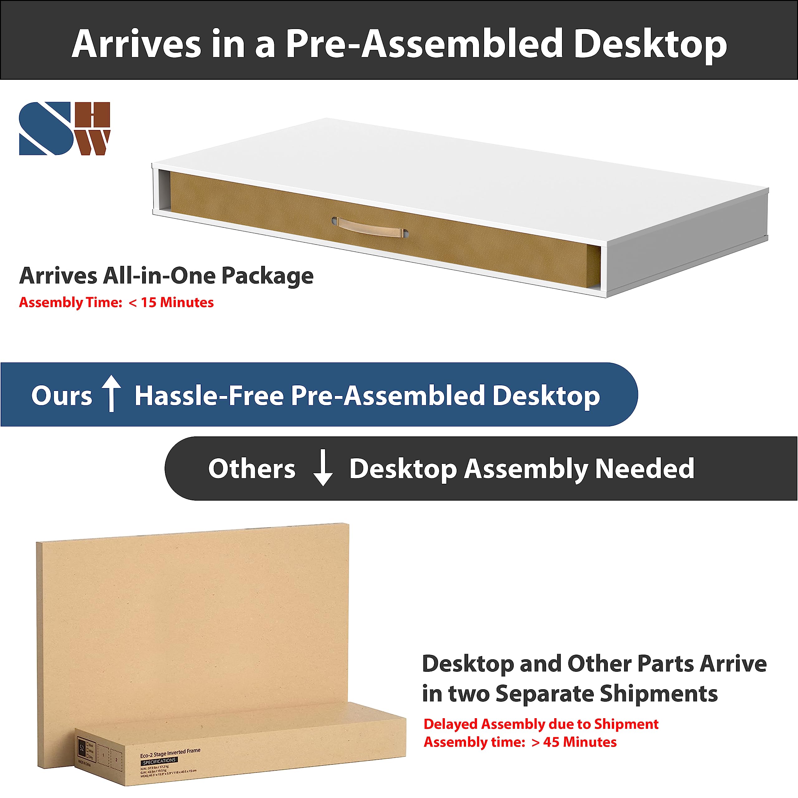 SHW Claire 40-Inch Electric Height Adjustable Standing Desk with Drawer - White | Home Office & Gaming Workstation for Ergonomic Comfort