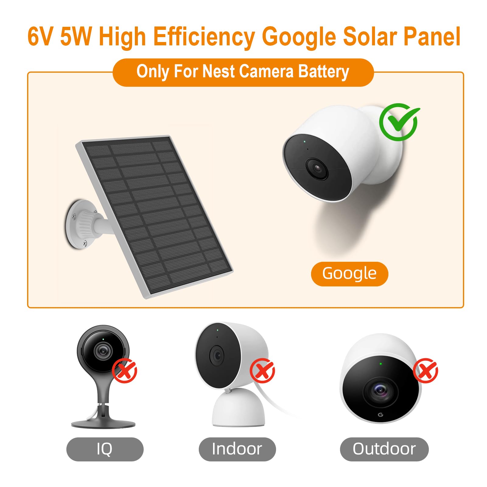 6V 5W Solar Panel Charger for Google Nest Camera - Outdoor & Indoor Fast Charging with 360° Adjustable Holder | Perfect for Home Security, Backyard Monitoring & Weatherproof Surveillance