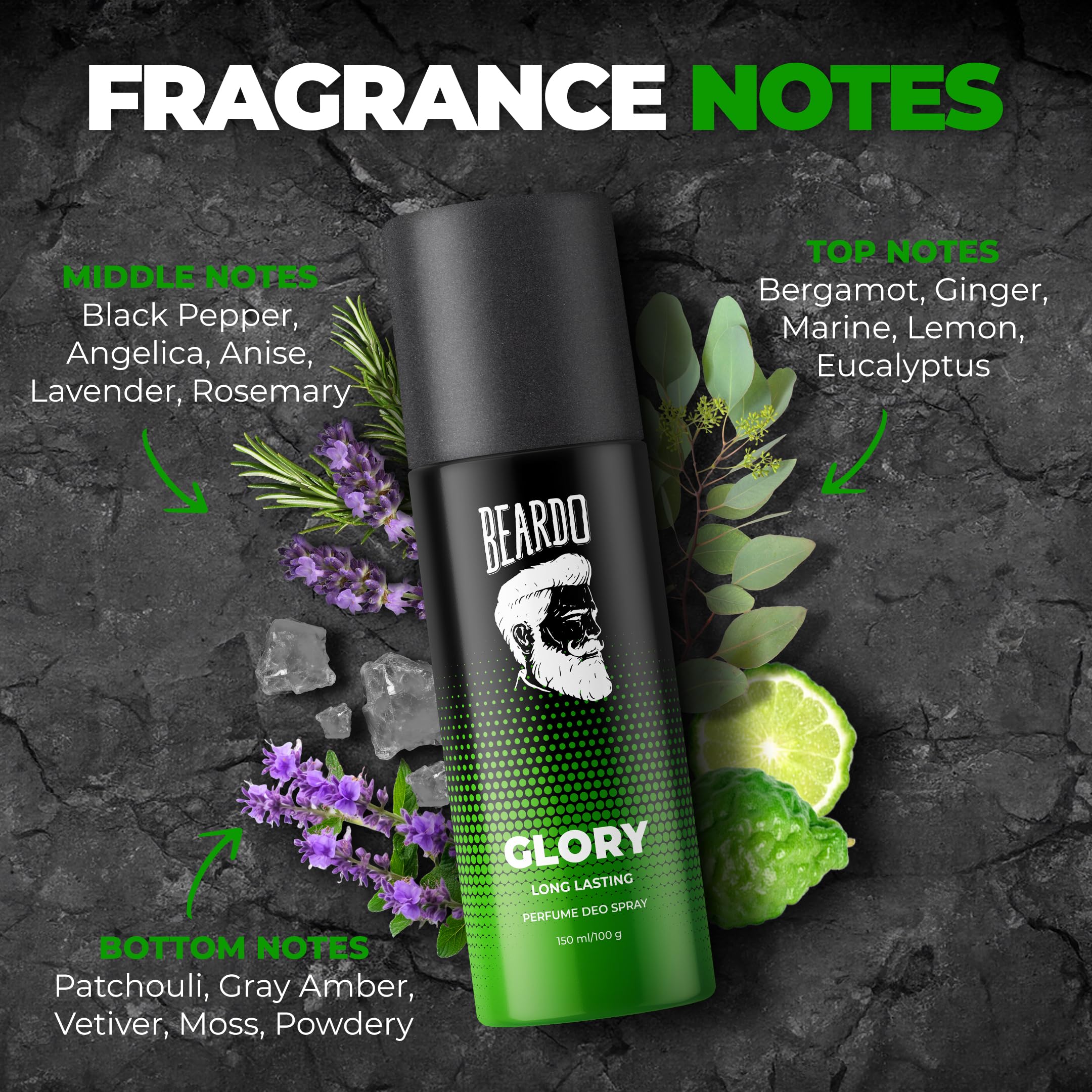 Beardo Power, Lust & Glory Perfume Body Spray Set (3-Pack) | Long-Lasting Fougere & Aromatic Deodorant for Men | Perfect Christmas Gift for Him, Boyfriend & Friends | Great for Work, Date Night & Special Occasions