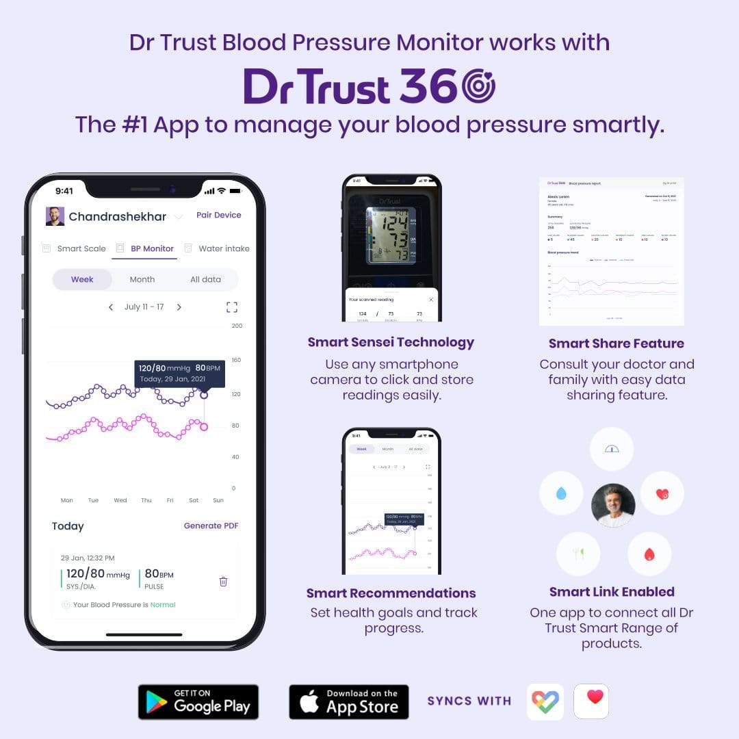 Dr Trust USA BP Smart Digital Blood Pressure Monitor - Non MDI with Adapter for Home Use, Accurate Upper Arm Cuff for Adults - Perfect for Daily Health Tracking & Doctor Visits