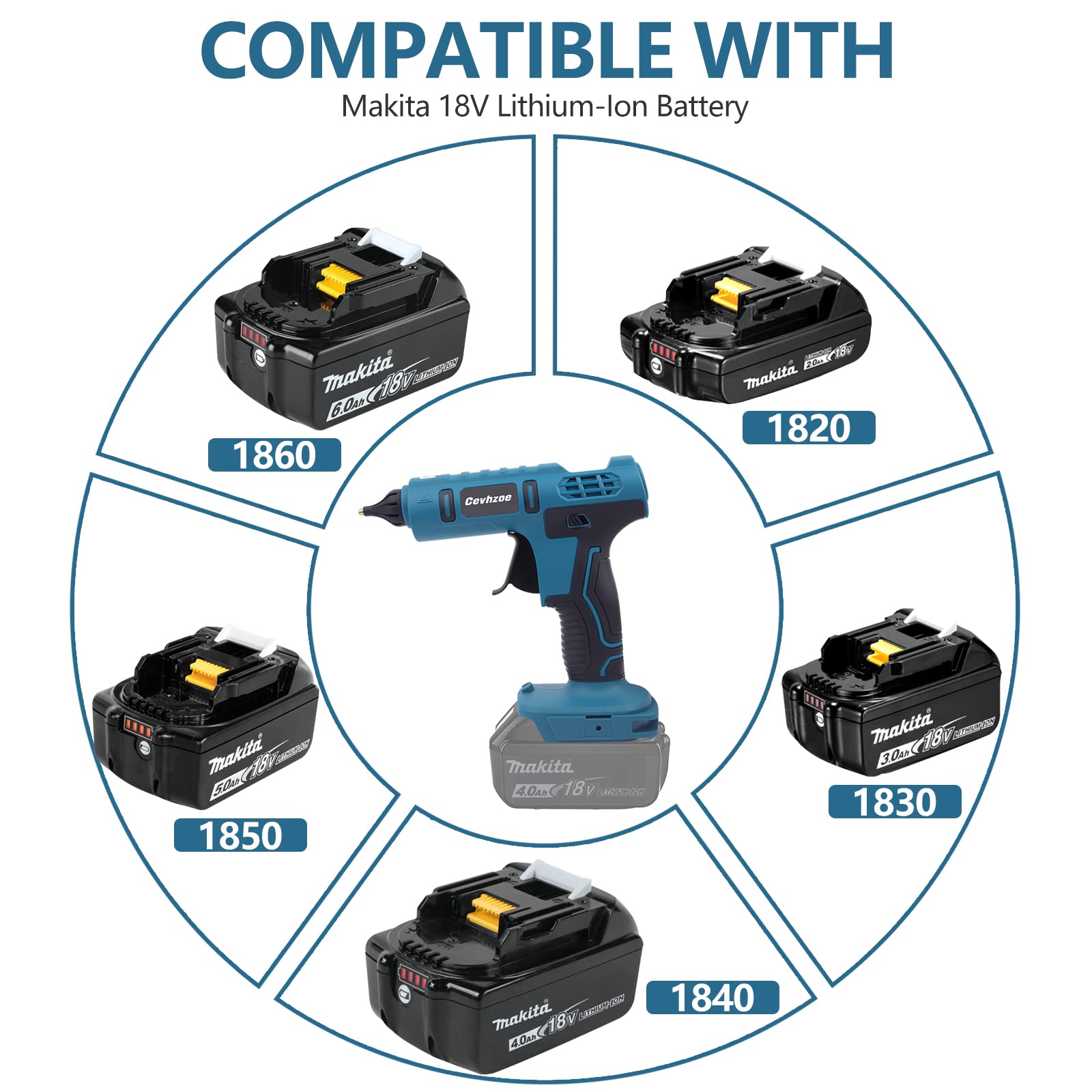 **Makita 18V Cordless Hot Glue Gun - Full Size with Insulated Copper Nozzle & 20Pcs 0.43