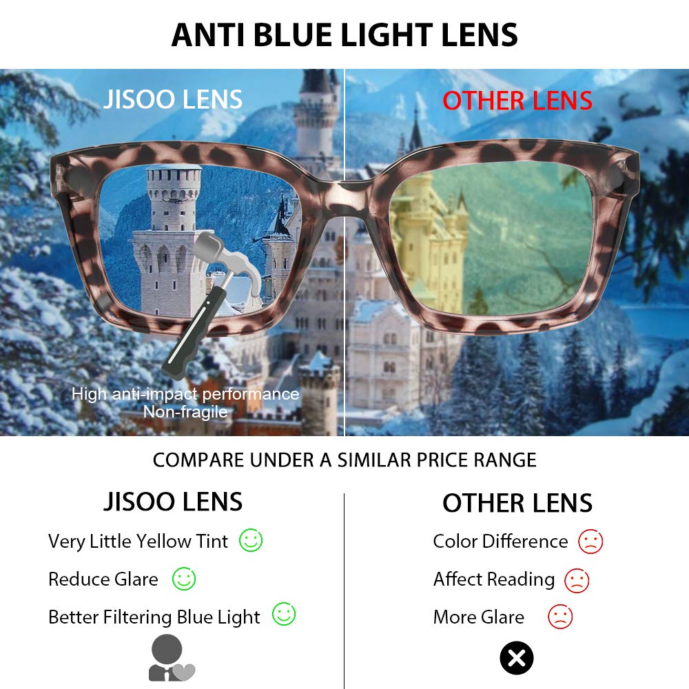 JiSoo Oversized Blue Light Blocking Reading Glasses for Women - Fashionable 1.5 Magnification Computer Glasses in Leopard Brown | Perfect for Office Work, Screen Time & Night Reading
