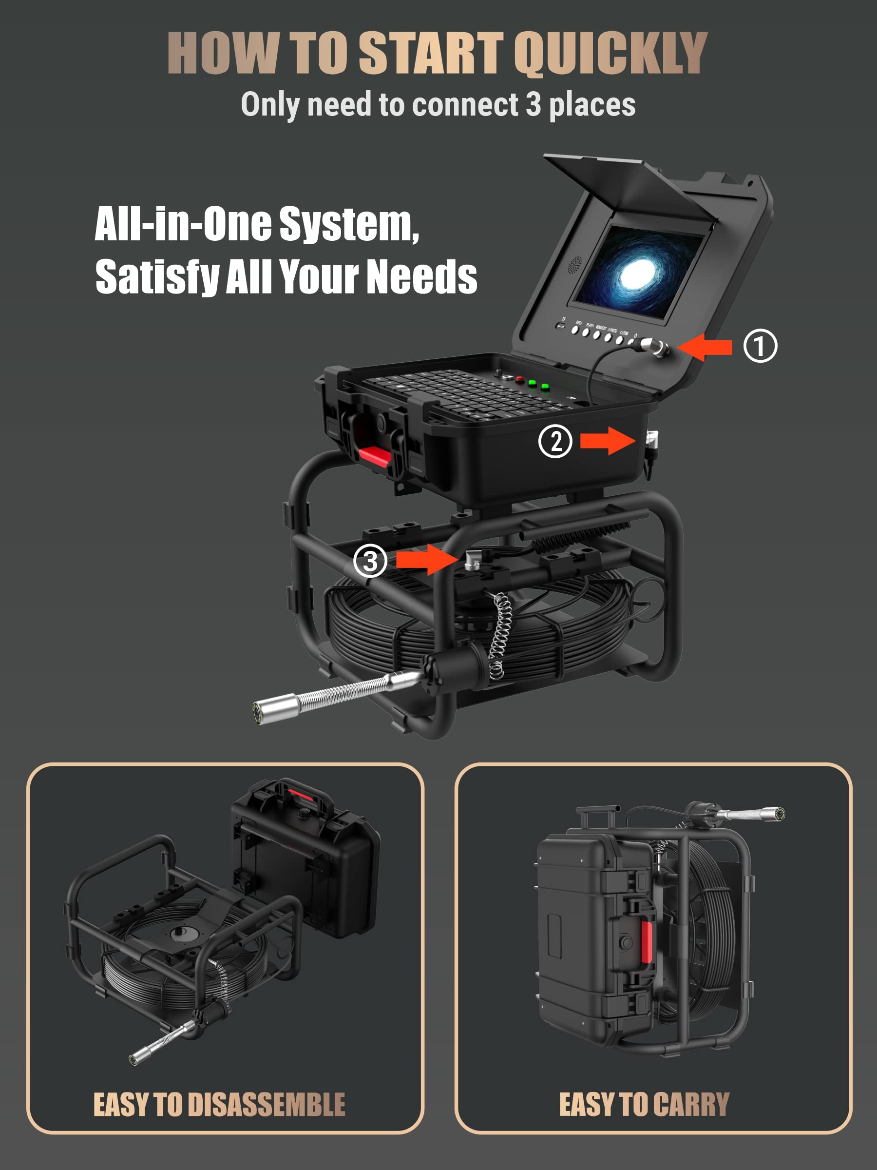 Anysun 512Hz All-in-1 Sewer Inspection Camera with 9