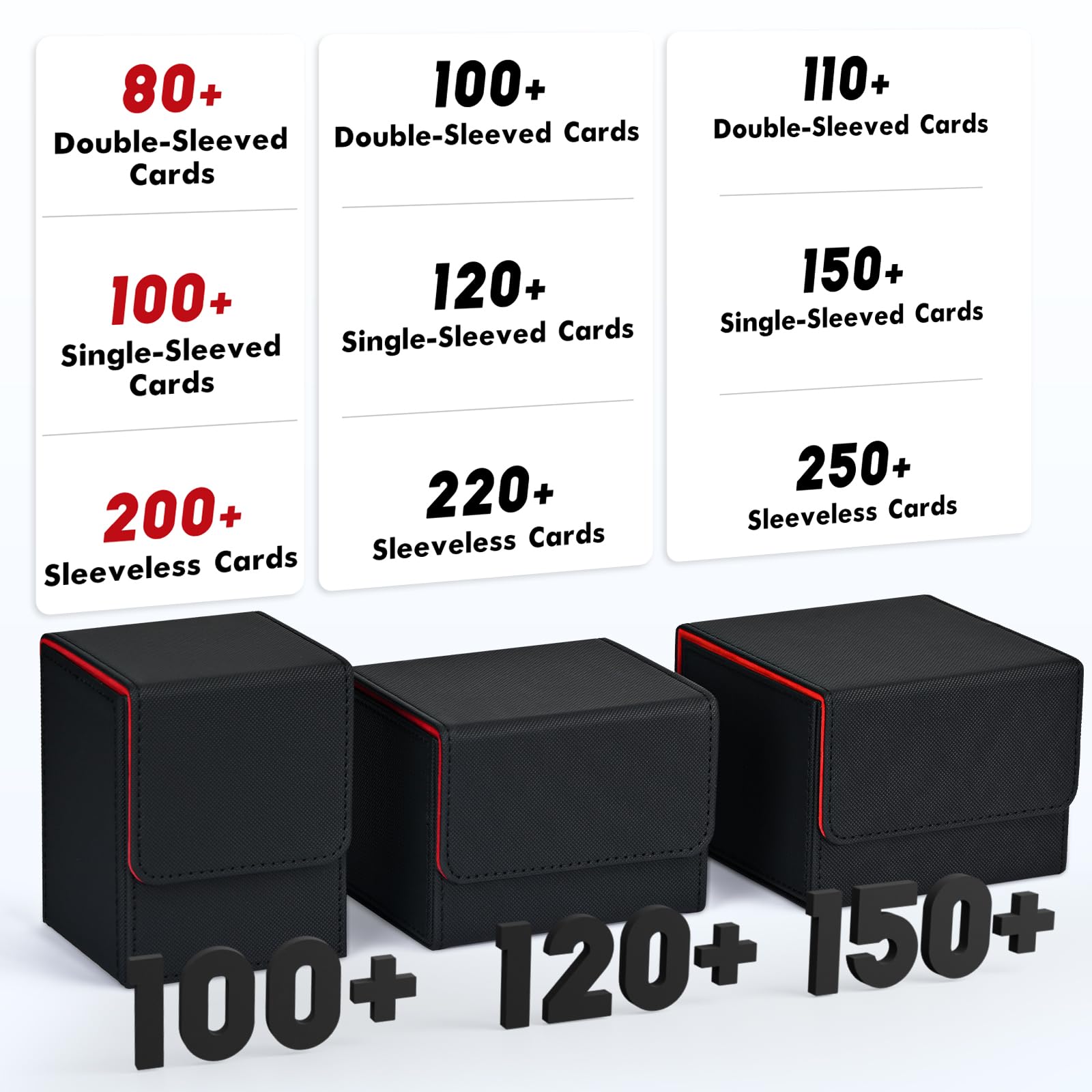 Premium ZLCA Trading Card Deck Box - Holds 100+ Single Sleeved MTG, YuGiOh, Pokemon & TCG Cards | PU Leather Magnetic Closure Storage Case for Magic The Gathering, CCG Games (Black & Red) - Perfect for Tournaments, Game Nights & Collectors