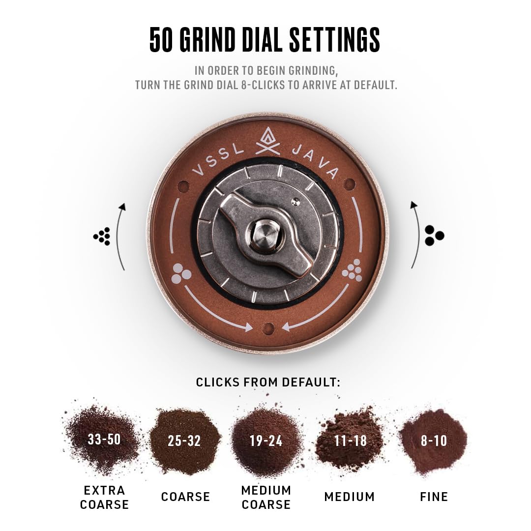 Premium Java G25 Manual Coffee Grinder - 25g Capacity, Stainless Steel Conical Burr for Consistent Grind - Perfect for Espresso, French Press & Pour Over Coffee at Home or Office