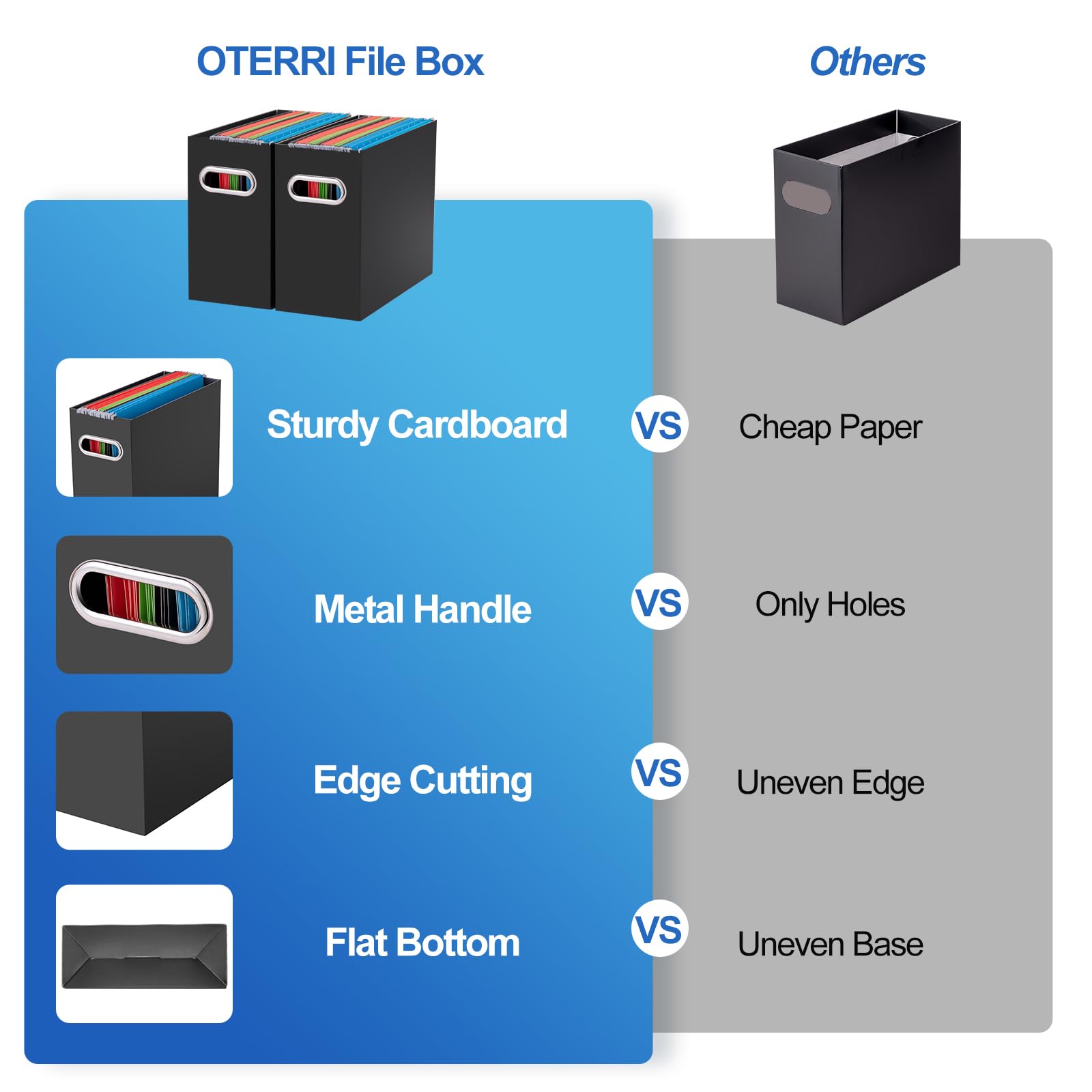 Oterri File Organizer Box - 2 Pack Black Collapsible Storage Box with Handle for Letter Size Documents | Portable Hanging File Folder Organizer | Perfect for Office, Home, School & Business Storage Needs