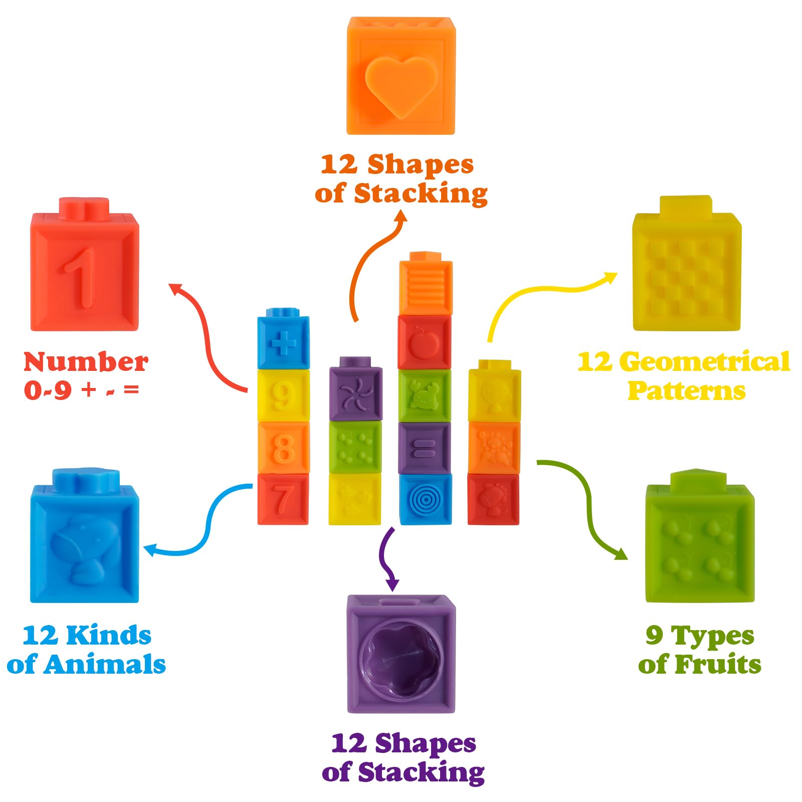 Ganowo 12PCS Soft Stacking Blocks - Educational Baby Toys with Numbers & Animals for 6+ Months | Safe Building Blocks for Toddlers | Perfect Christmas Stocking Stuffers & Infant Gifts | Great for Early Learning & Sensory Play
