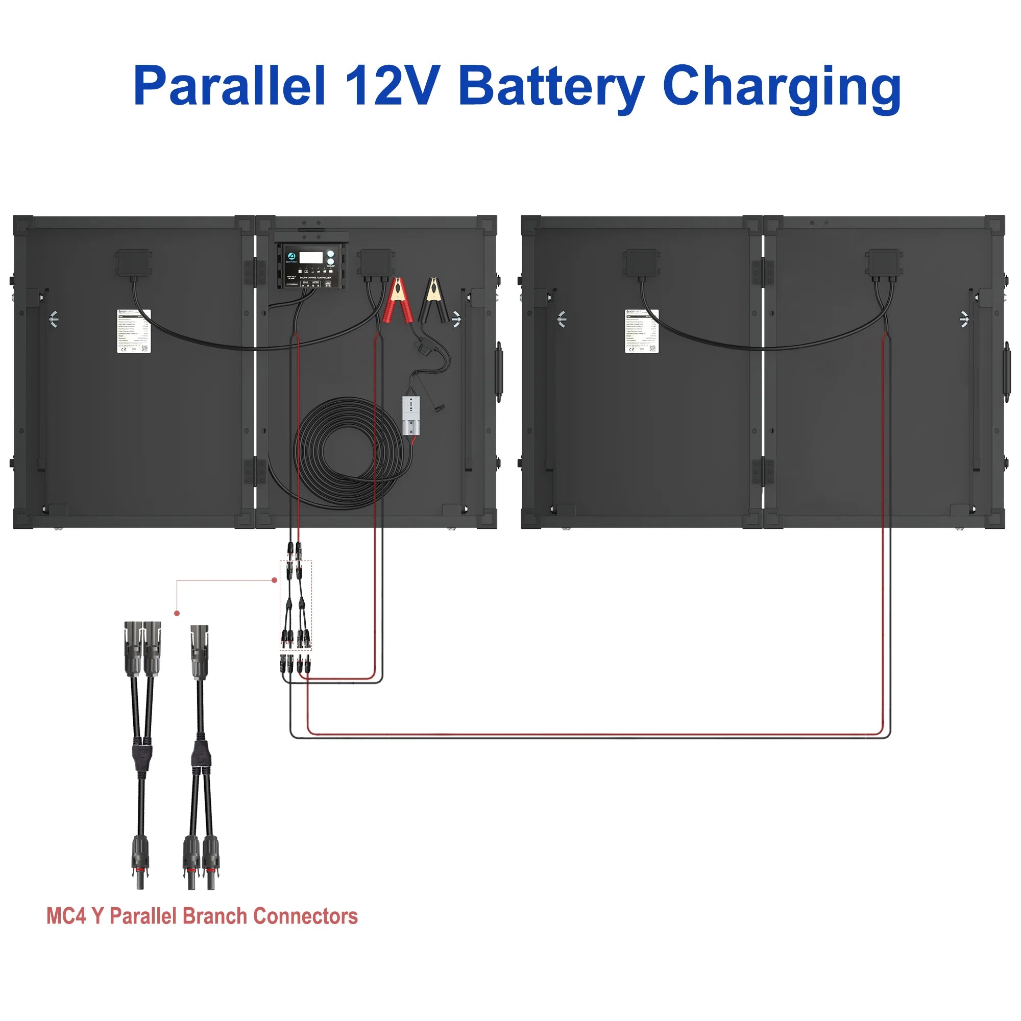 ACOPOWER 200W Portable Solar Panel Kit - Foldable Briefcase Design for Camping, RV, and Emergency Power Supply