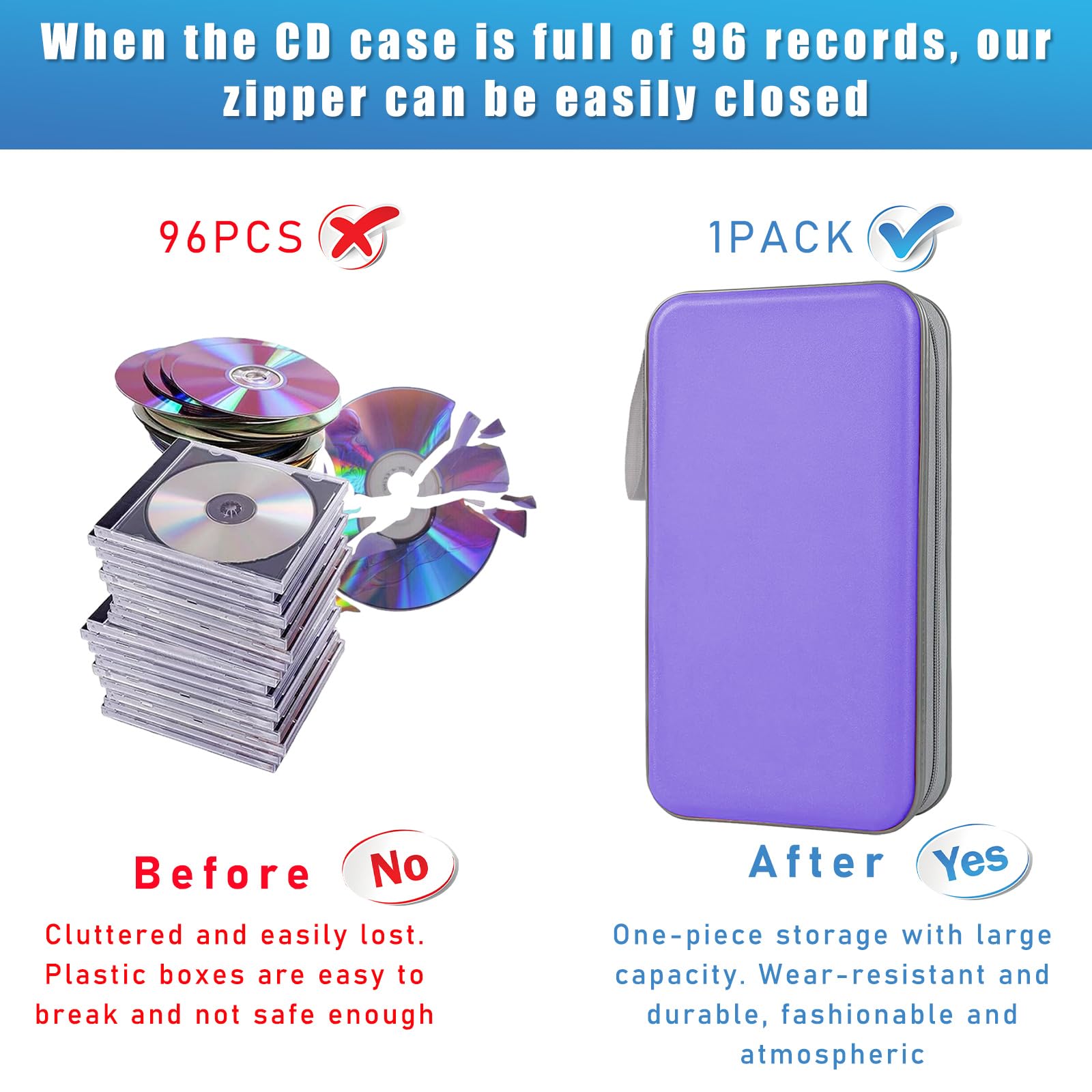 96 Capacity Car CD DVD Case - Hard Plastic Holder with Zipper for Home, Office & Travel Storage