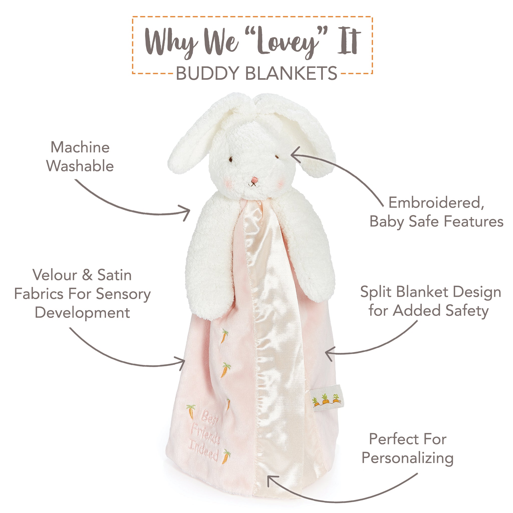 Blossom Deluxe Baby Gift Set - Newborn Essentials, Baby Shower Gifts, Cute Outfits & Accessories for Girls & Boys - Perfect for Birthdays, Christenings & Special Occasions