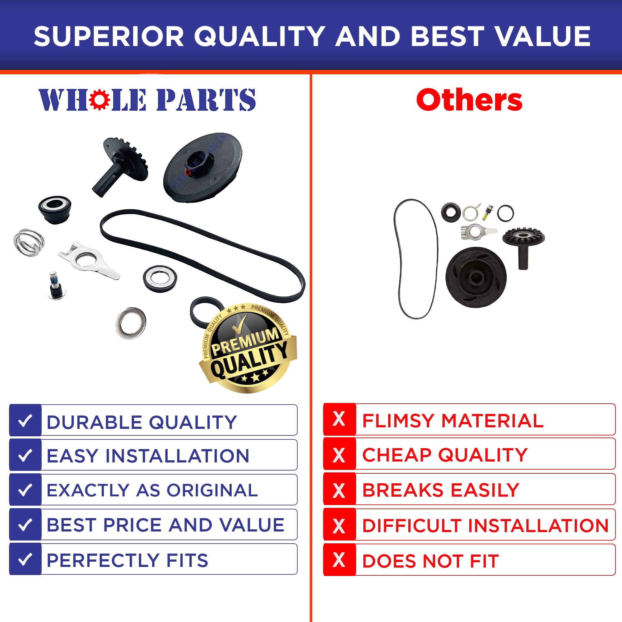 Whirlpool Dishwasher Drain and Wash Impeller Kit Replacement Part #675806 - Compatible with Select Whirlpool Models - Replaces AP3115180, 302706, 302718 - Non-OEM Appliance Repair Part - Perfect for DIY Dishwasher Maintenance and Repair
