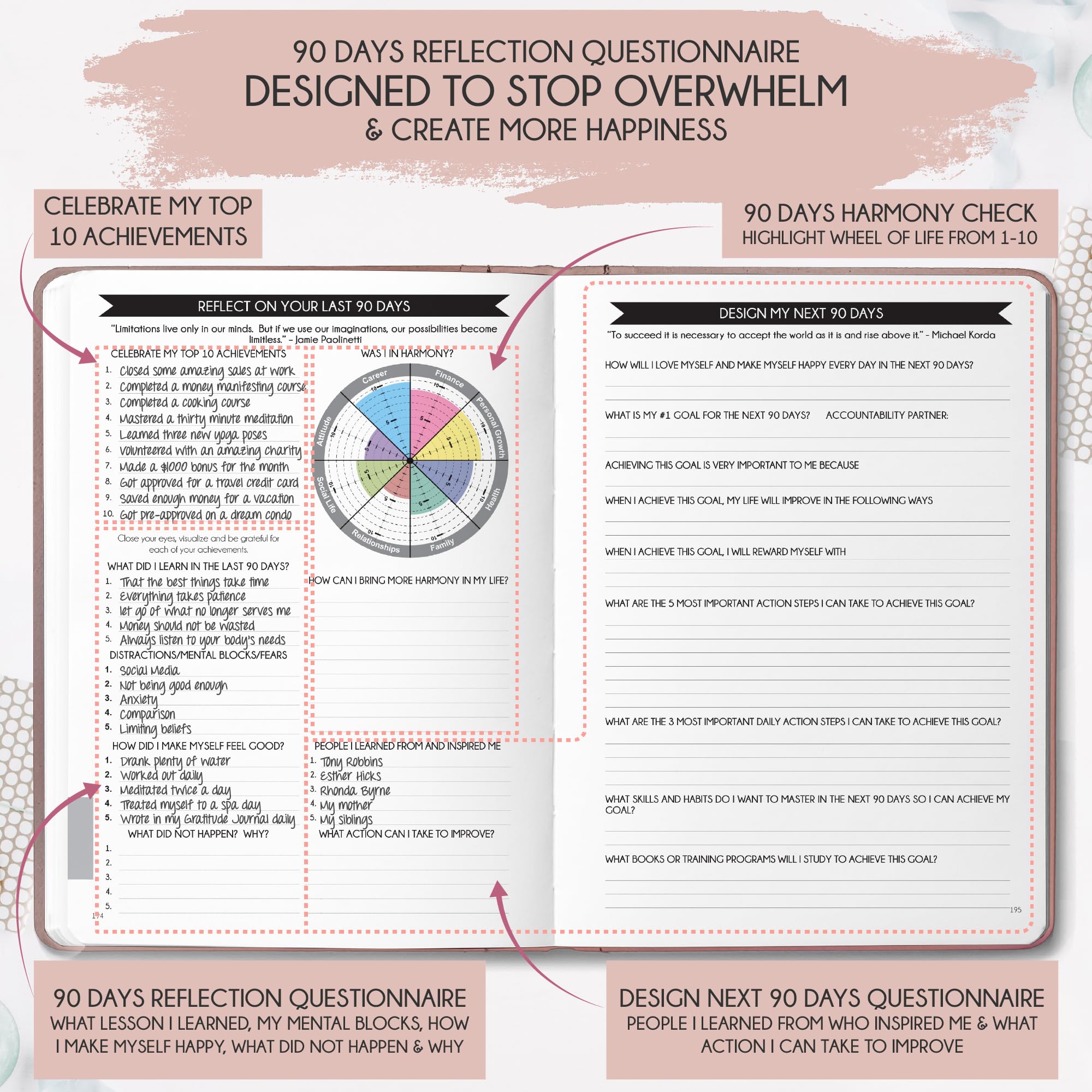 Law of Attraction Planner 2025 - Hourly Weekly Monthly Goal Setting Organizer | 12 Month Productivity Planner with Gratitude Journal, Vision Board, Stickers & Gift Box | Perfect for Manifestation, Self-Improvement & Daily Planning