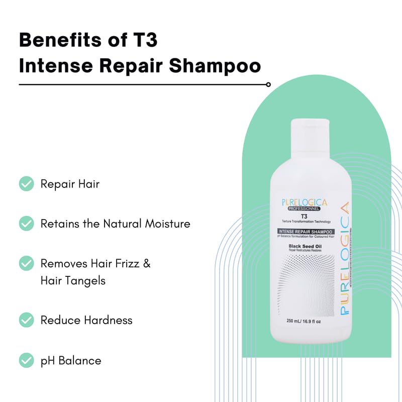 Purelogica Professional Intense Repair Shampoo with Nigella Sativa Oil - Hair & Scalp Care for Frizz-Free, Damaged Hair (Men & Women, 250ml) - Perfect for Daily Use & Color-Treated Hair