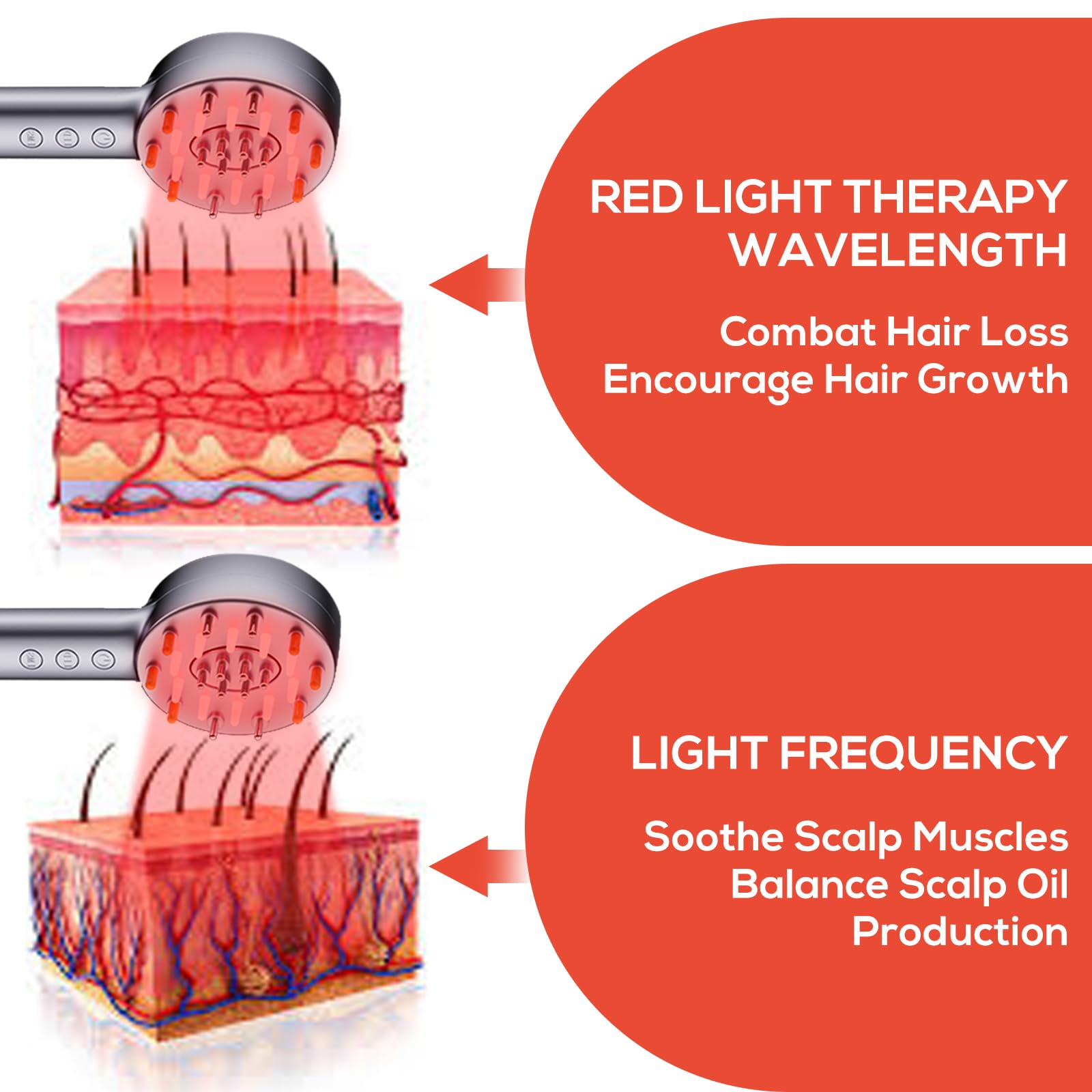 Laser Hair Growth Comb for Men & Women - Red Light Therapy Scalp Massager for Hair Loss Treatment & Stimulation - Electric Hair Regrowth Device for Thicker Fuller Hair - Perfect for Home Use & Salon Treatments