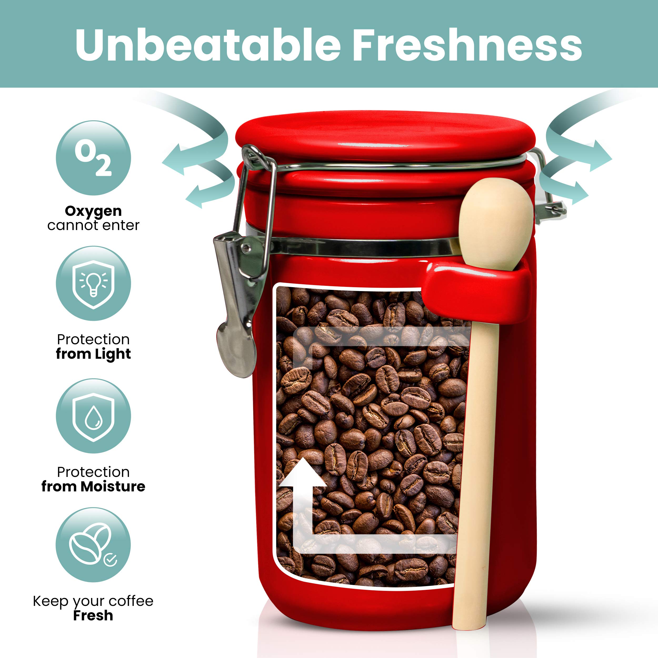 Airtight 4-Piece Ceramic Kitchen Canisters Set with Wooden Spoons - Smell Proof Food Storage Containers for Sugar, Coffee, Flour & Tea - Includes Chalkboard Labels & Marker (Red) - Perfect for Pantry Organization & Countertop Display