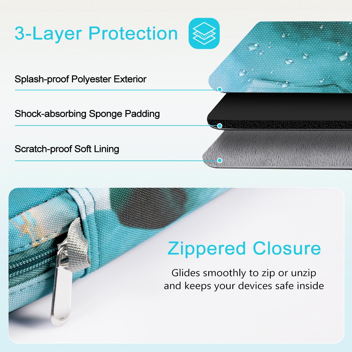 TiMOVO 13 Inch Tablet Sleeve Bag with Adjustable Shoulder Strap - Compatible with iPad Air 13