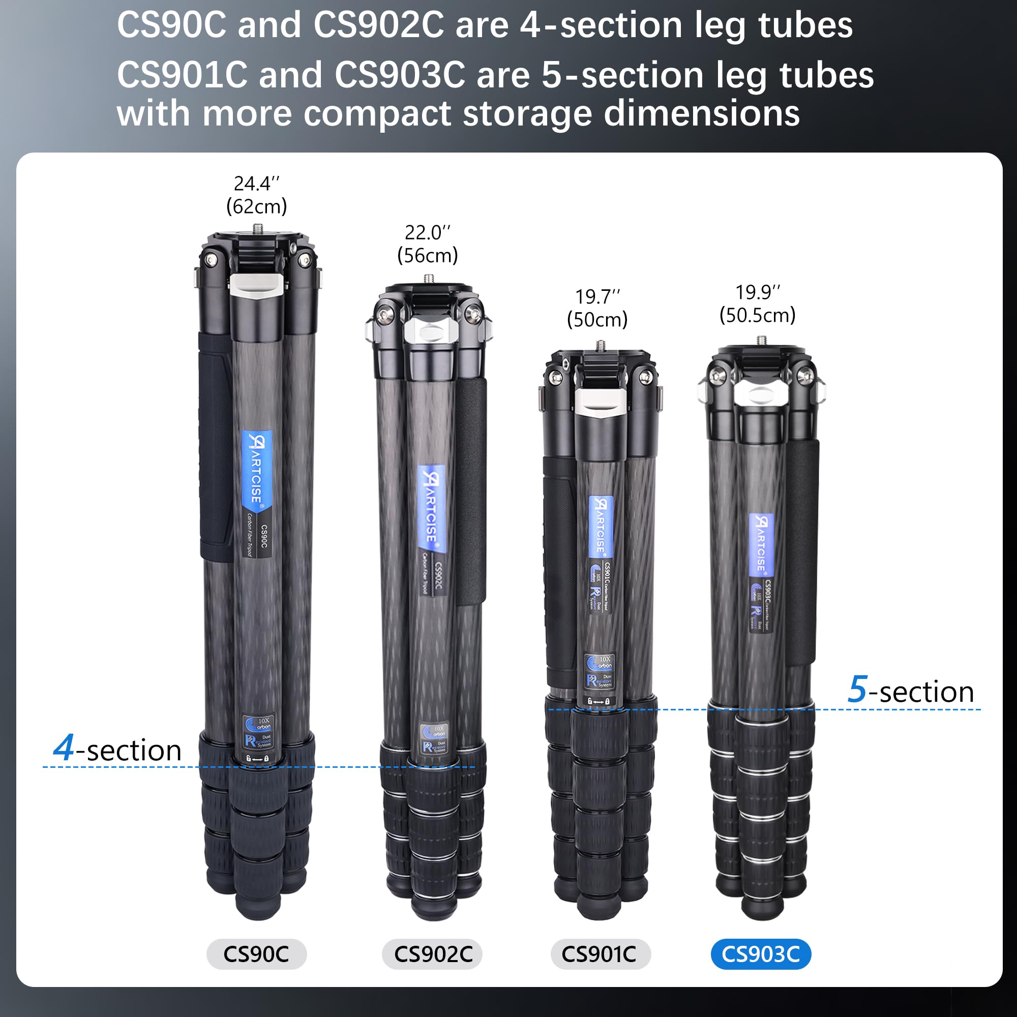 ARTCISE 78'' Professional Carbon Fiber Tripod for DSLR Cameras - Heavy Duty 10-Layer Carbon Fiber Tube, 5-Section with 40mm Max Tube Diameter, Supports 88lbs/40kg - Perfect for Outdoor Photography, Travel Vlogging & Studio Shooting