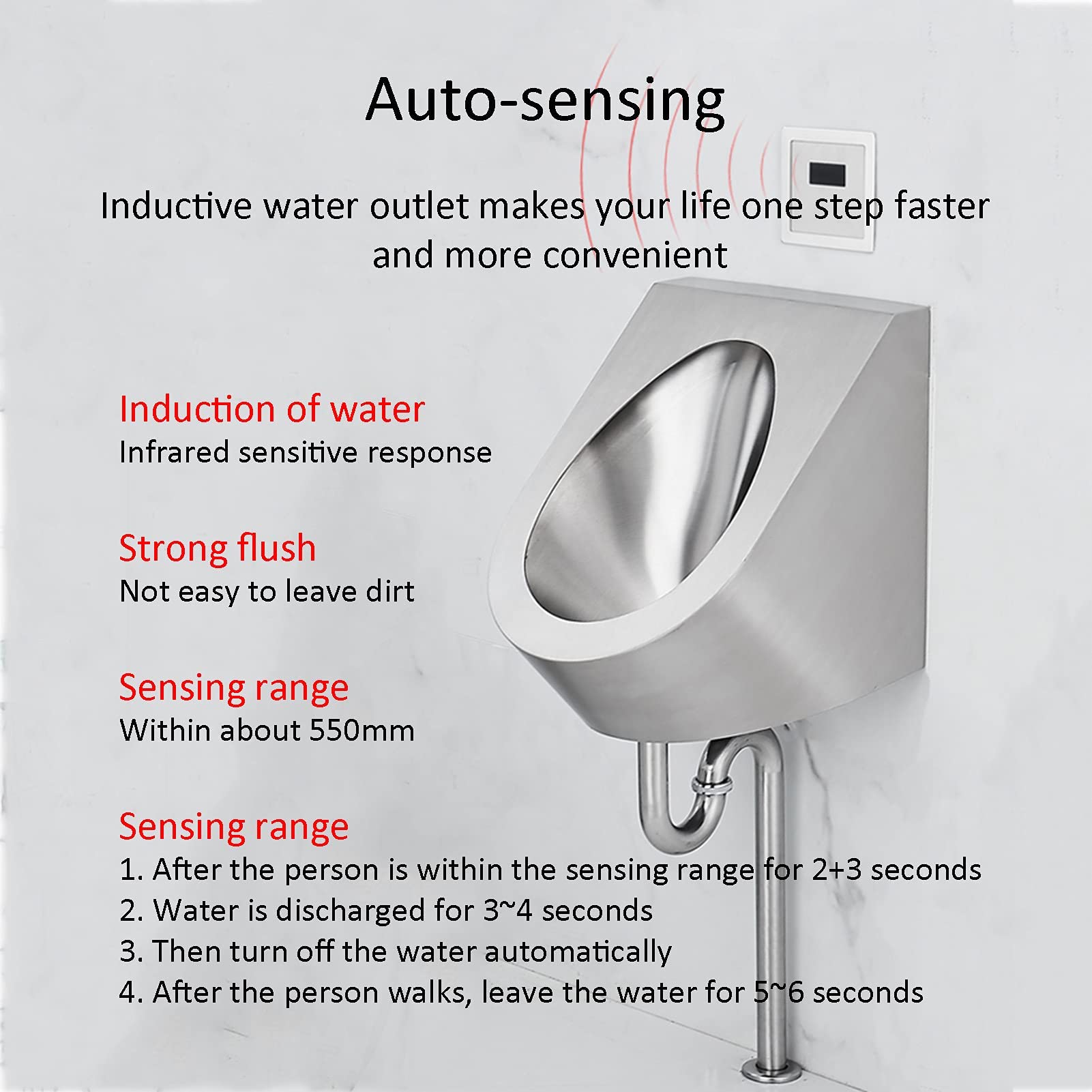 Wall Mounted 304 Stainless Steel Urinal with Induction Drainage - Commercial Washout Urinal for Public Toilets, Hotels & Homes - Durable Black Bathroom Accessory for High-Traffic Restrooms, Bars, and Office Buildings