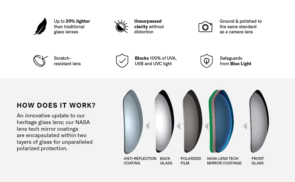 Revo Quinn Polarized Sunglasses - Round Frame Crystal Glass Lens for UV Protection & Glare Reduction | Perfect for Driving, Outdoor Sports & Beach Activities