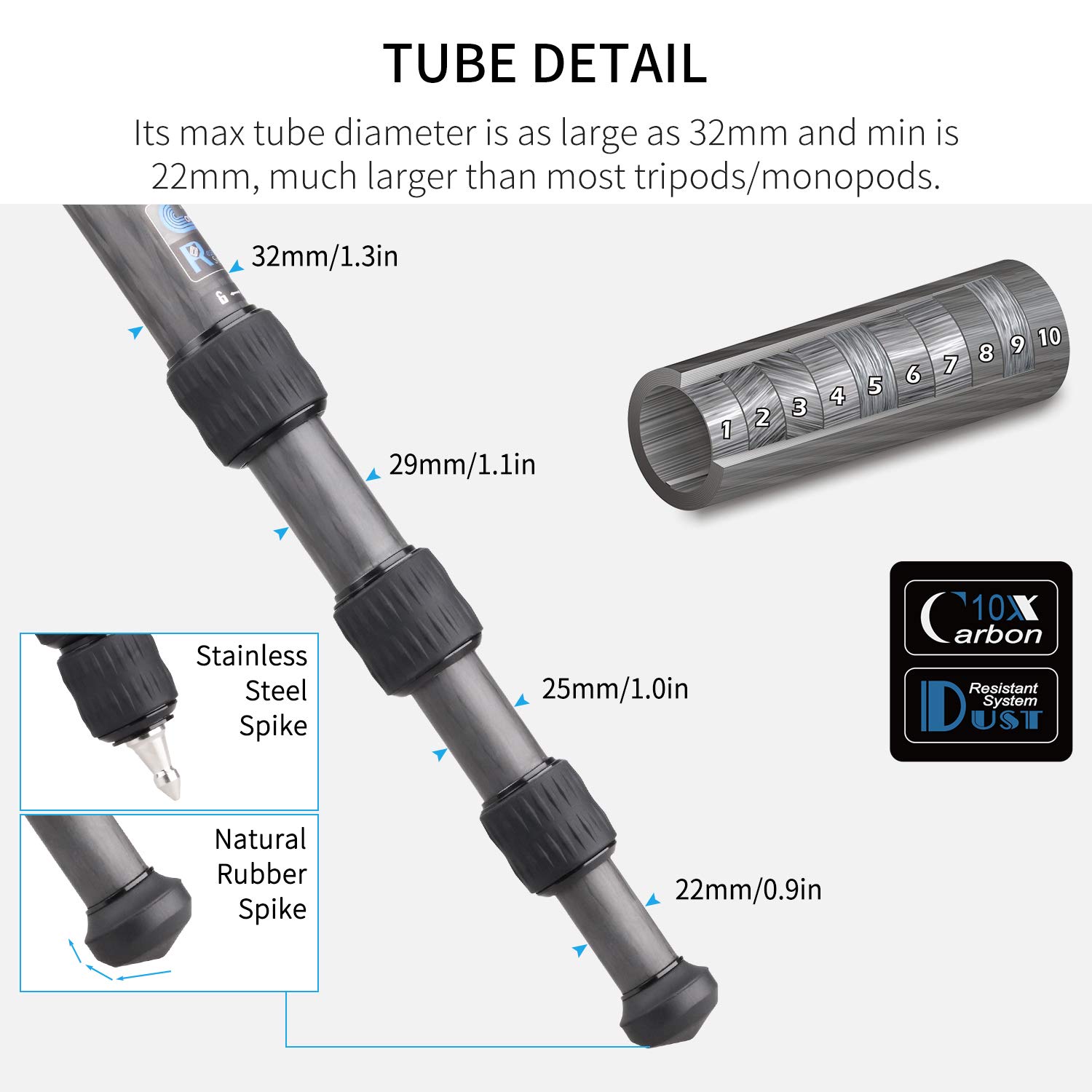 INNOREL ST324CT 32mm Carbon Fiber Tripod - Heavy Duty Professional Camera Tripod with Nut Lock, 30kg Max Load, 13-158cm Adjustable Height, Includes 58mm Bowl Adapter, Carry Bag & Camera Strap - Perfect for Photography, Videography, and Outdoor Shooting