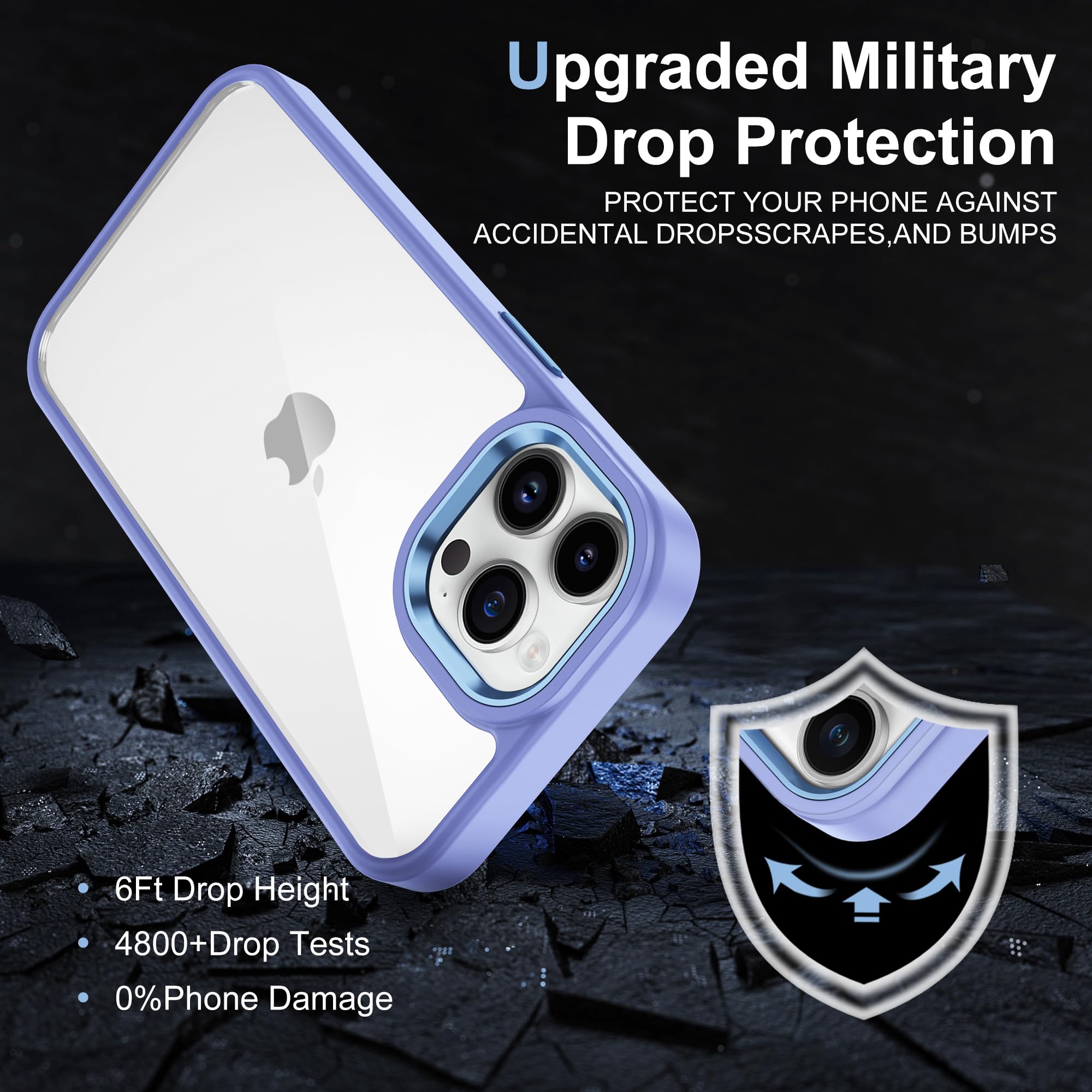 Premium Shockproof Bumper Case for iPhone 15 Pro (6.1-Inch) - Anti-Yellowing Clear Back Cover with Military-Grade Protection - Compatible with iPhone 15 Pro (Purple) - Perfect for Outdoor Activities, Work & Daily Use